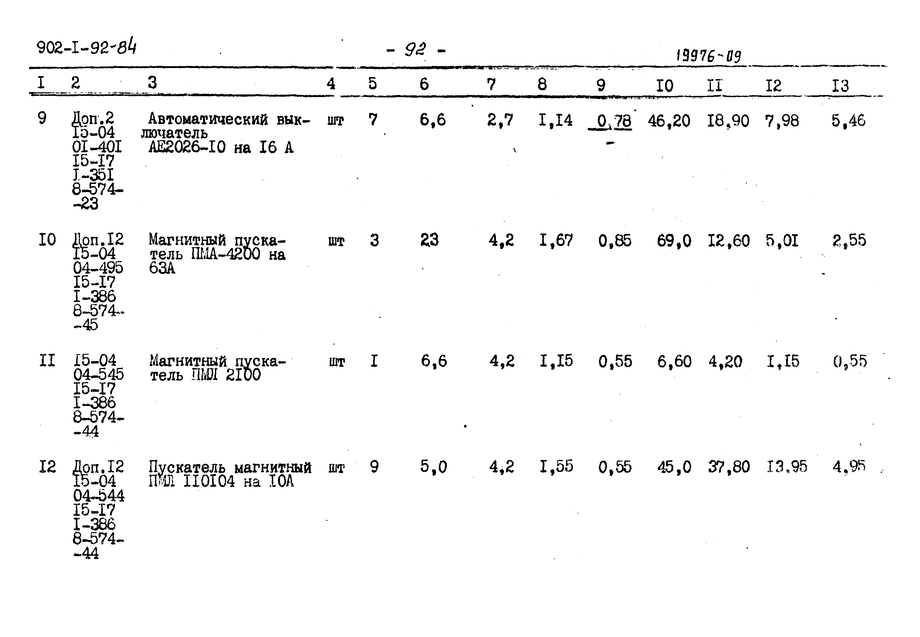 Типовой проект 902-1-96.84