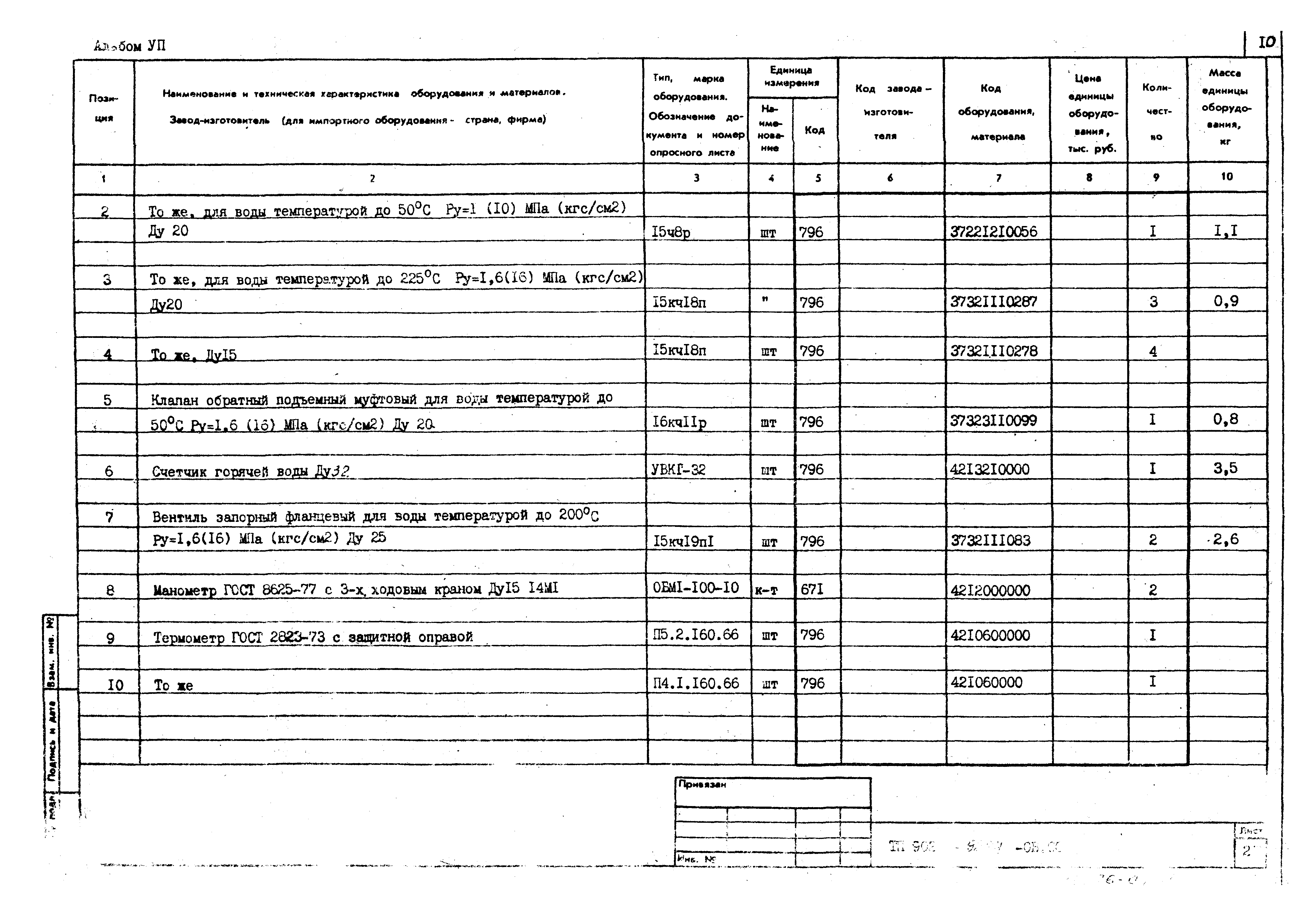 Типовой проект 902-1-96.84