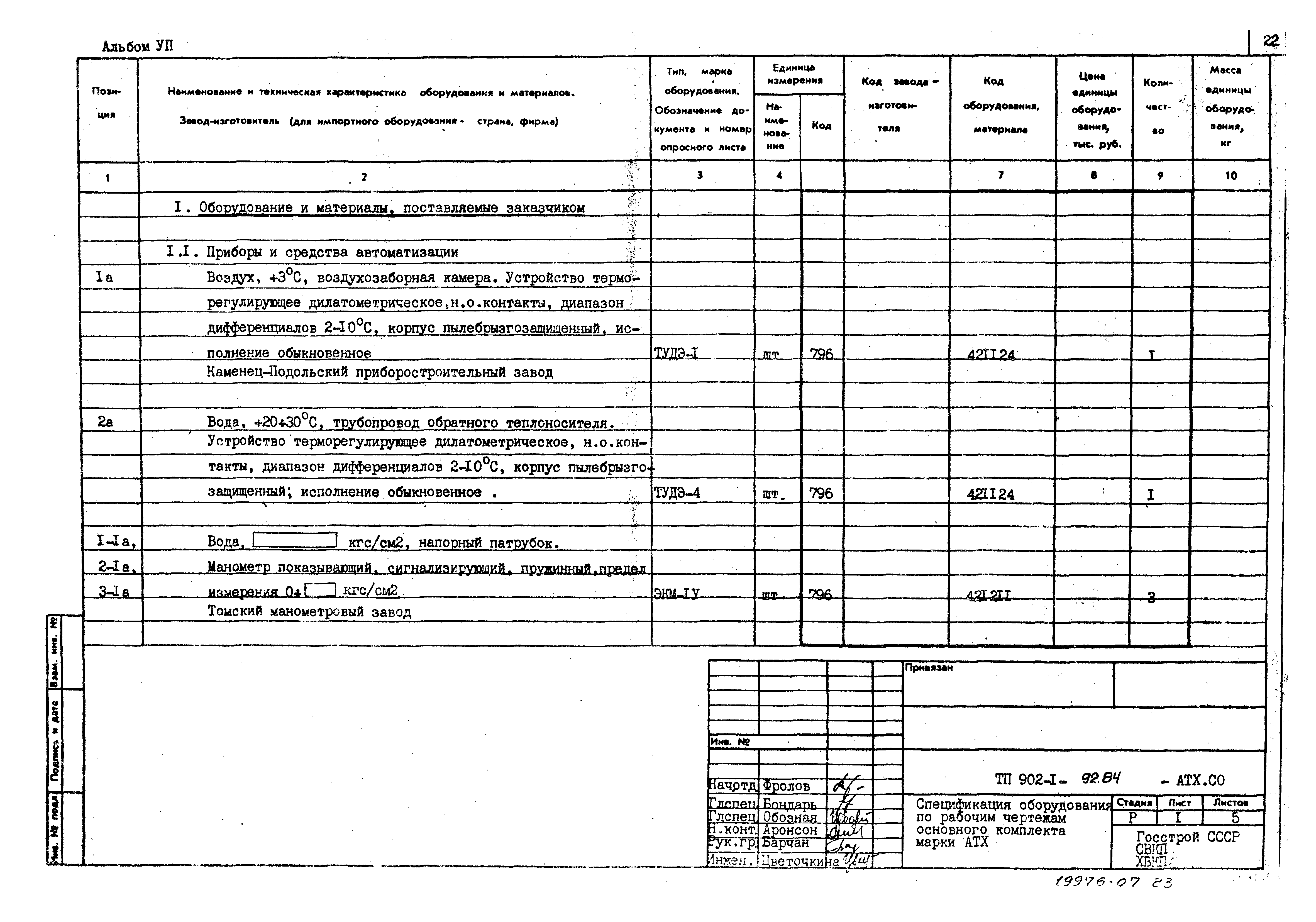 Типовой проект 902-1-96.84