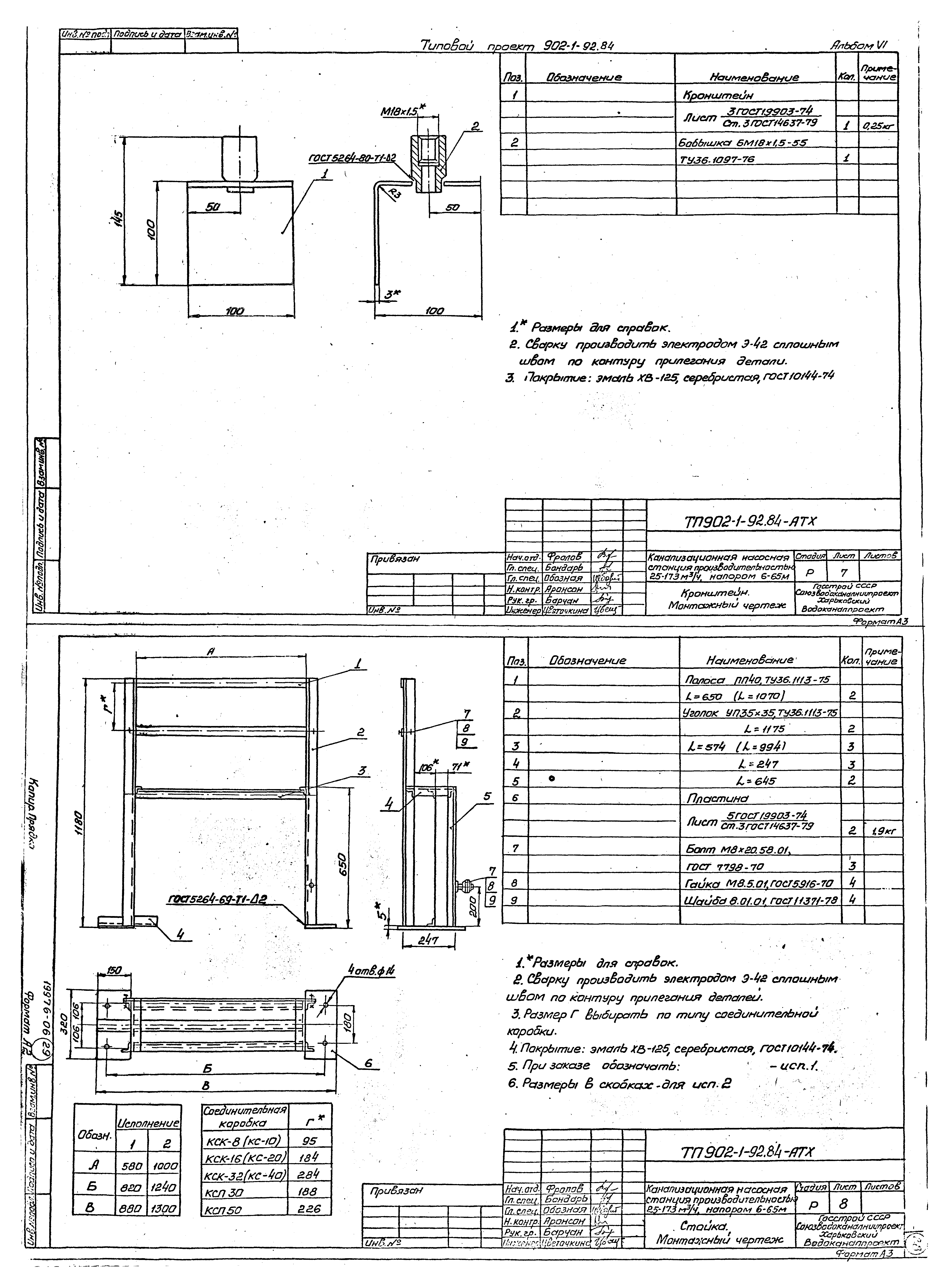 Типовой проект 902-1-96.84
