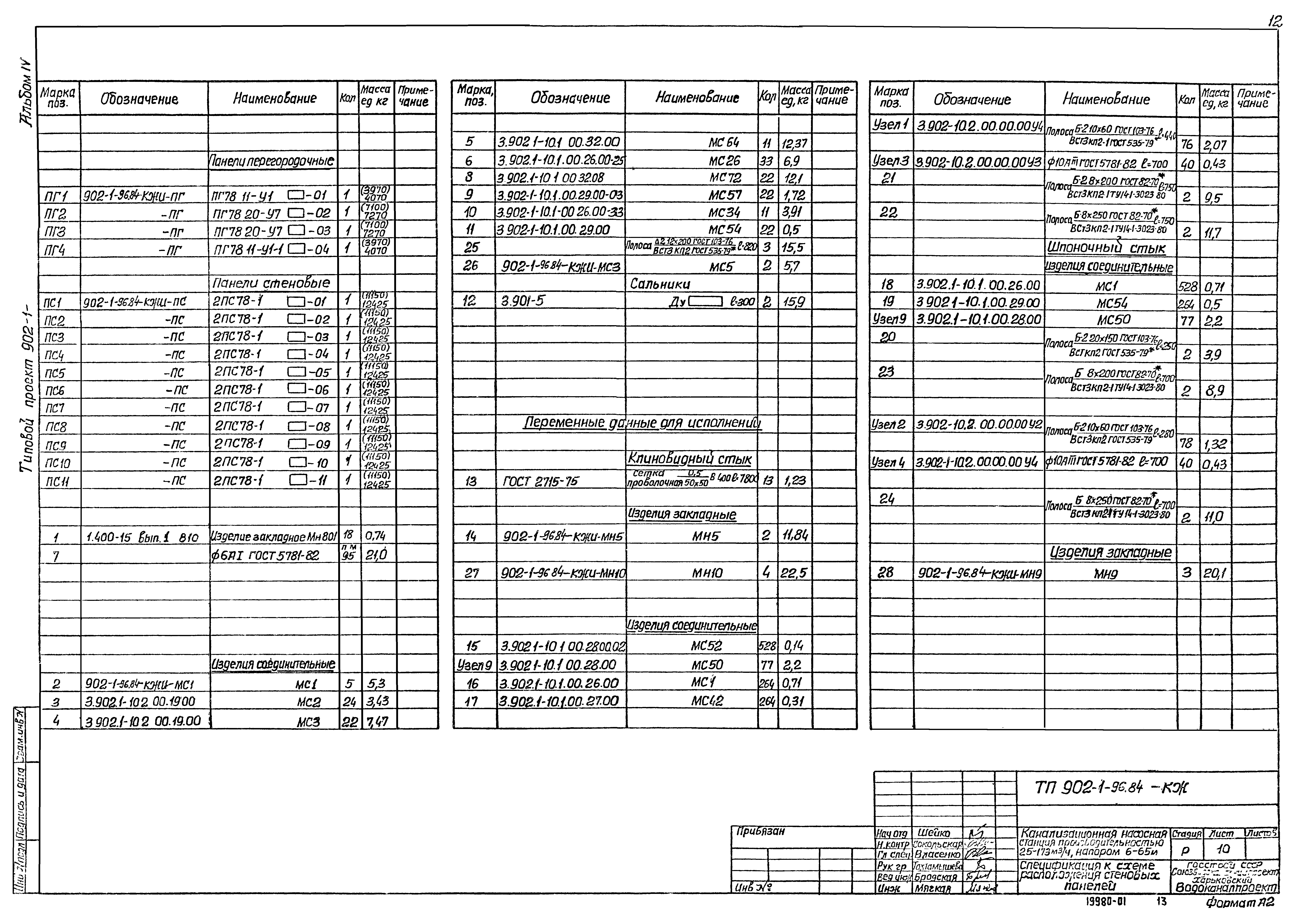 Типовой проект 902-1-96.84