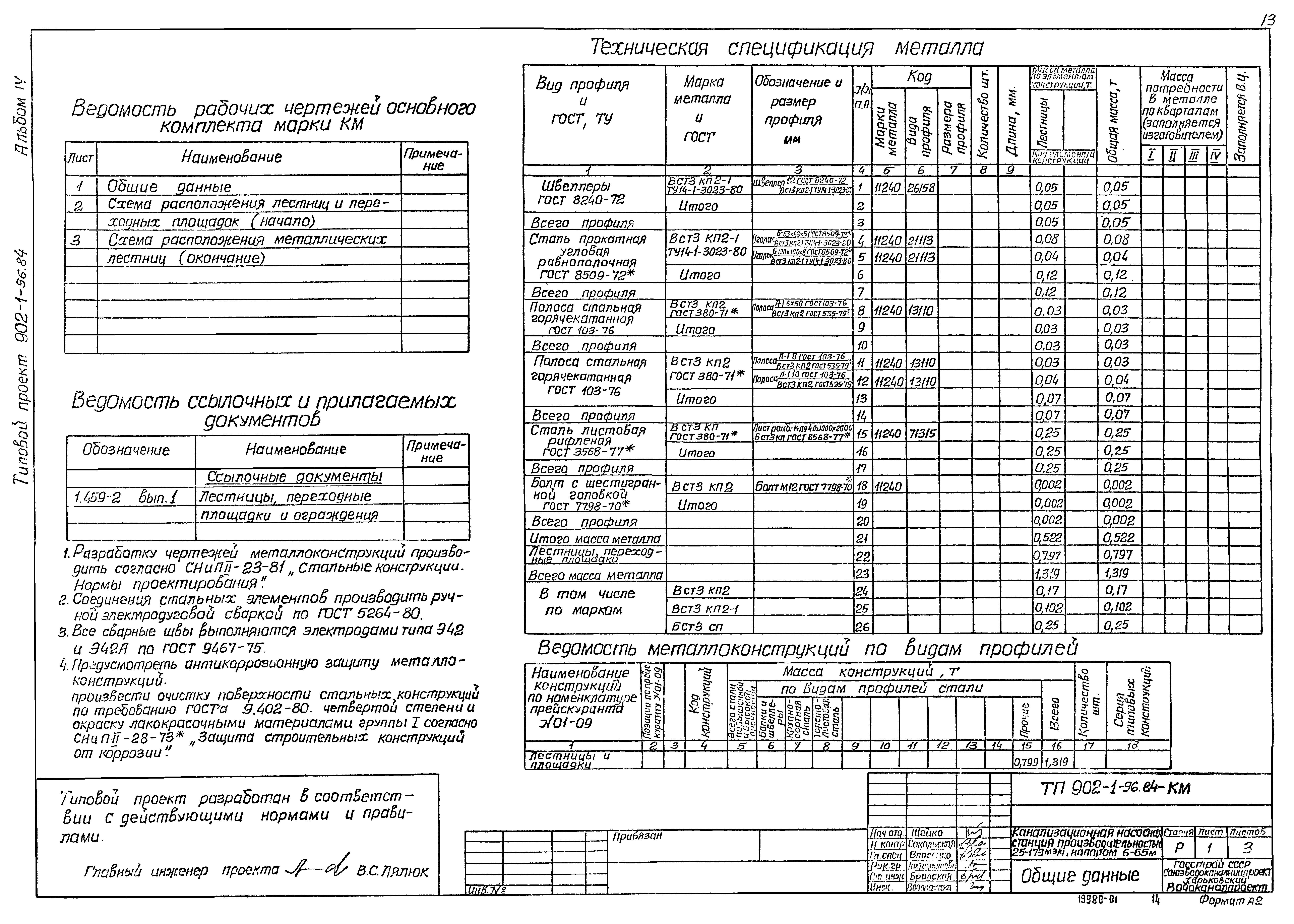 Типовой проект 902-1-96.84