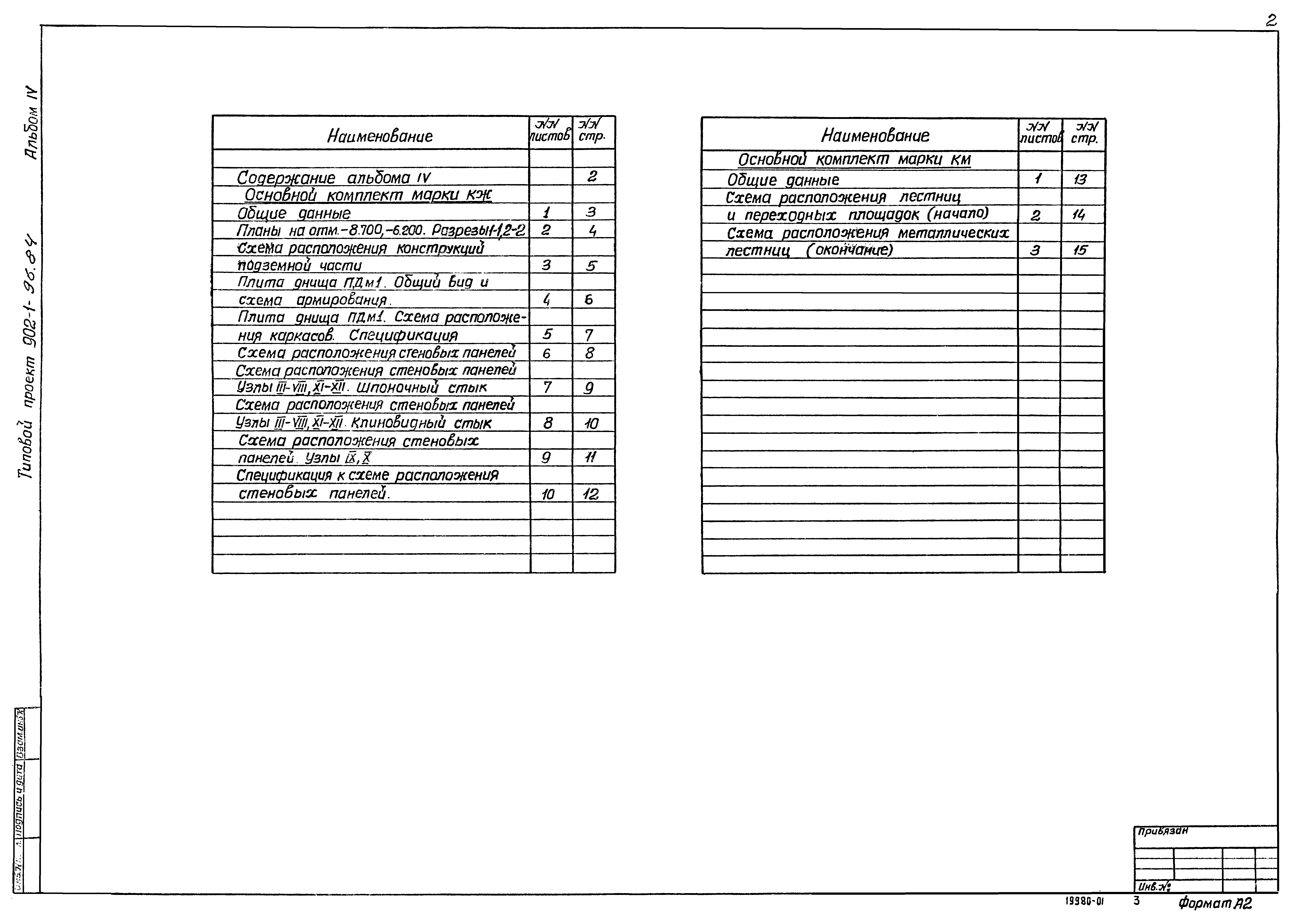 Типовой проект 902-1-96.84