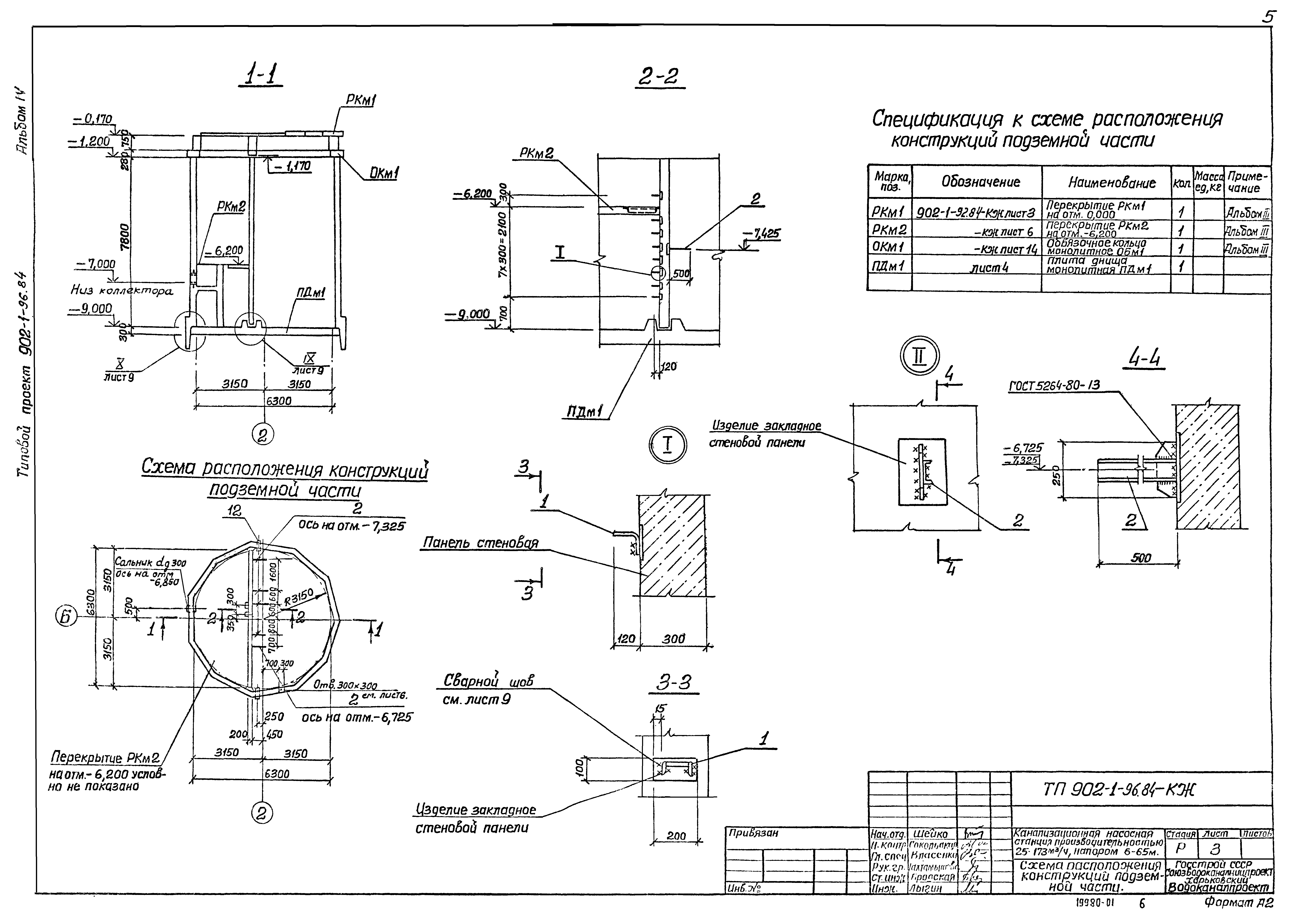 Типовой проект 902-1-96.84