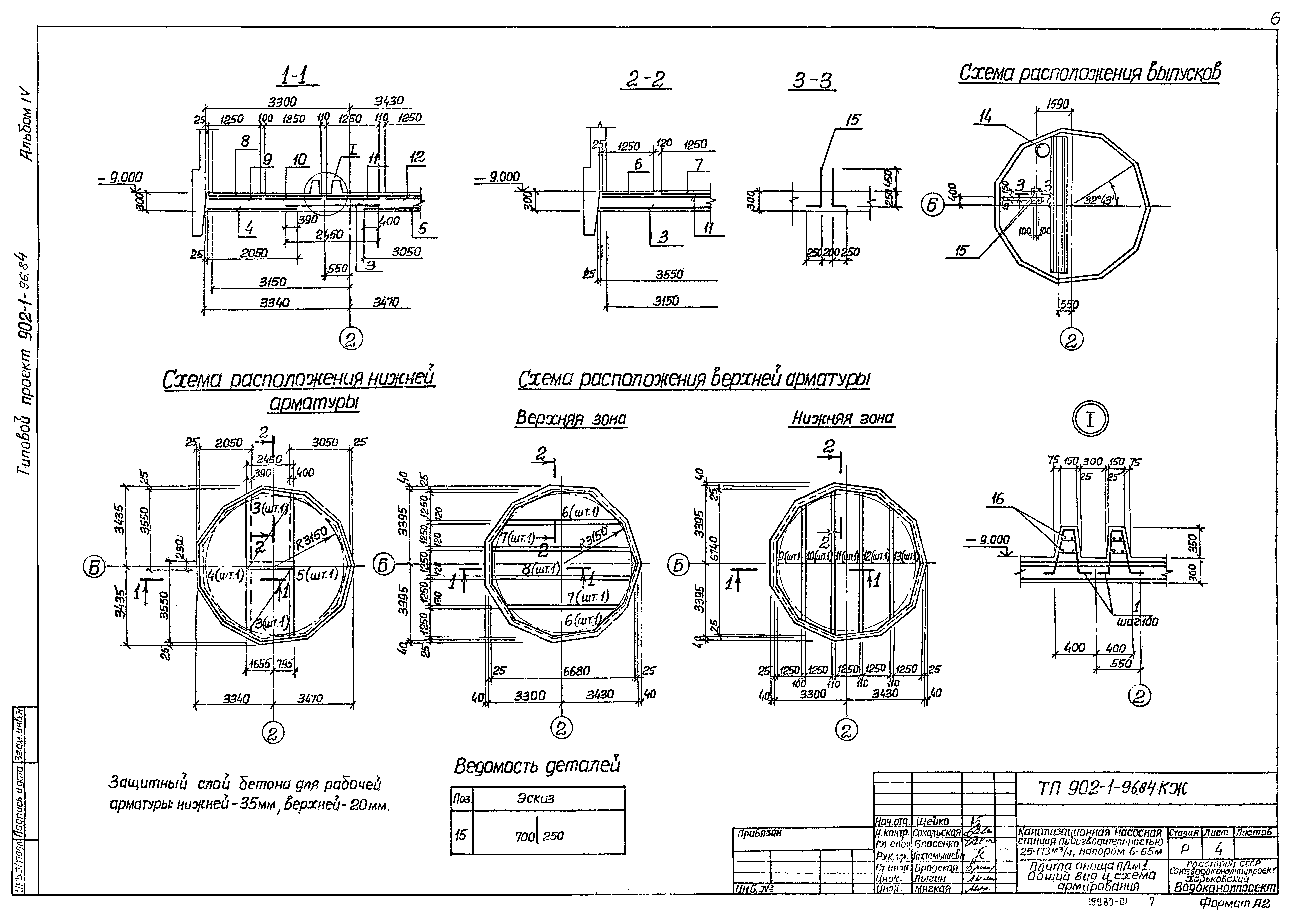 Типовой проект 902-1-96.84