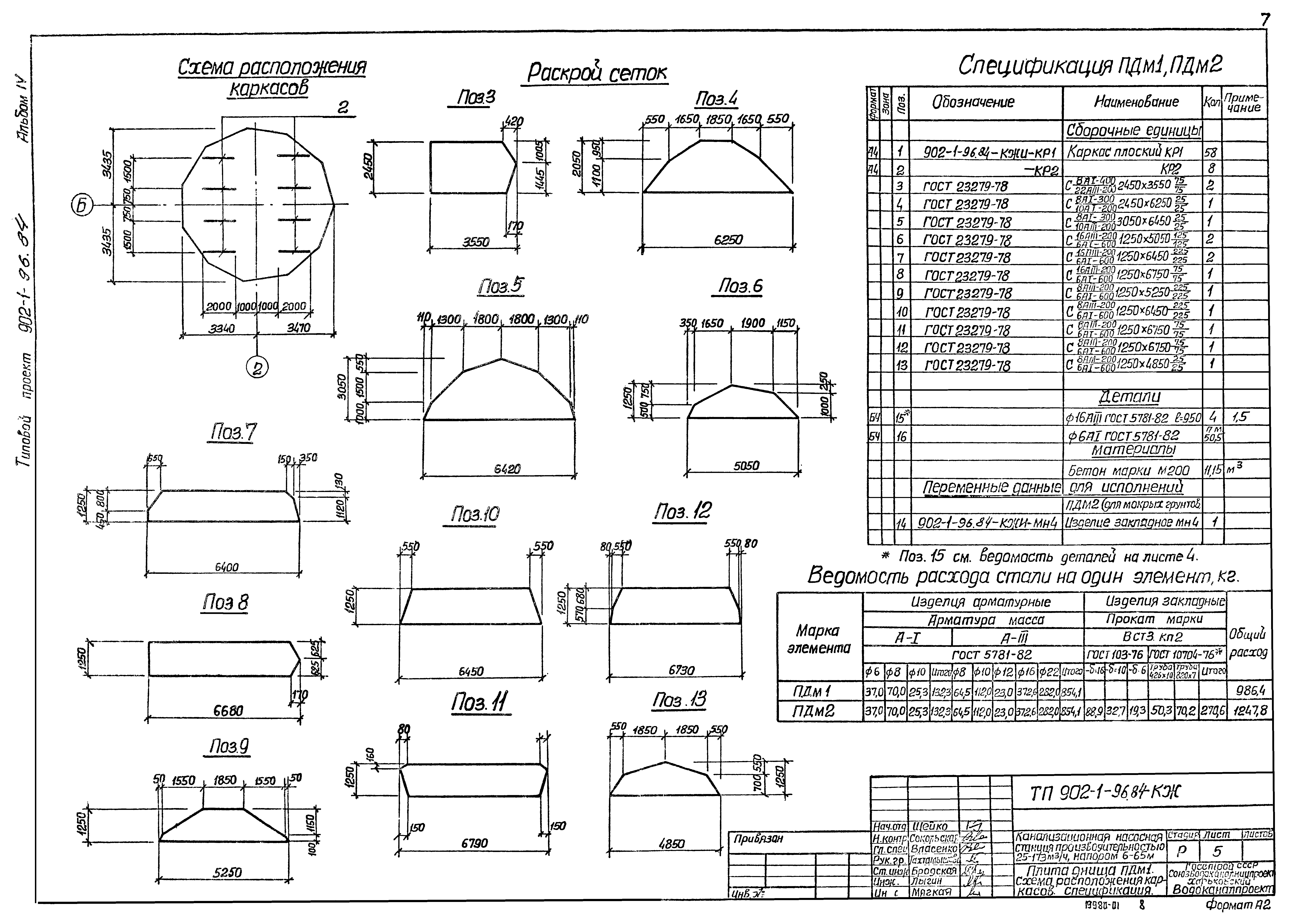 Типовой проект 902-1-96.84