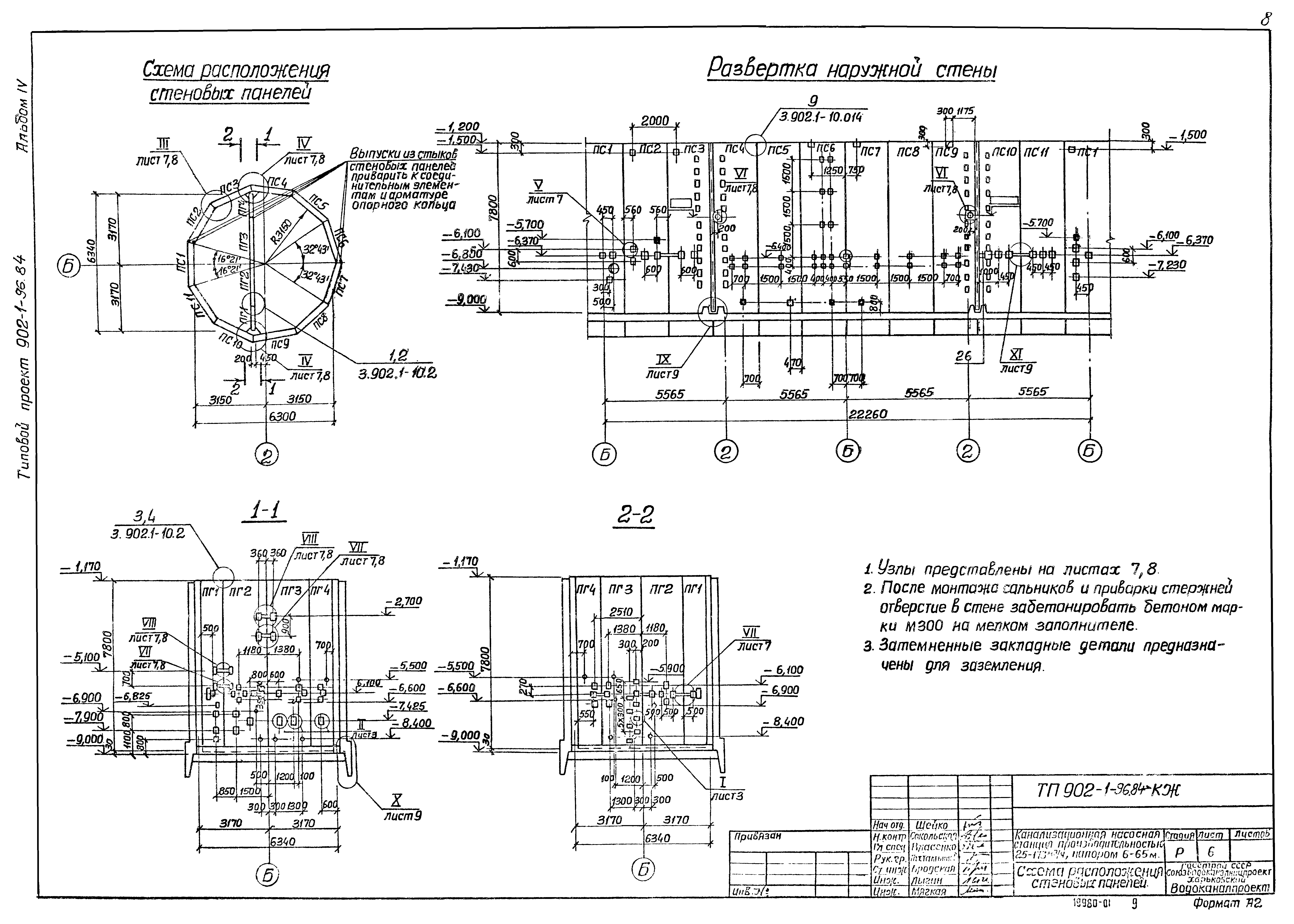 Типовой проект 902-1-96.84