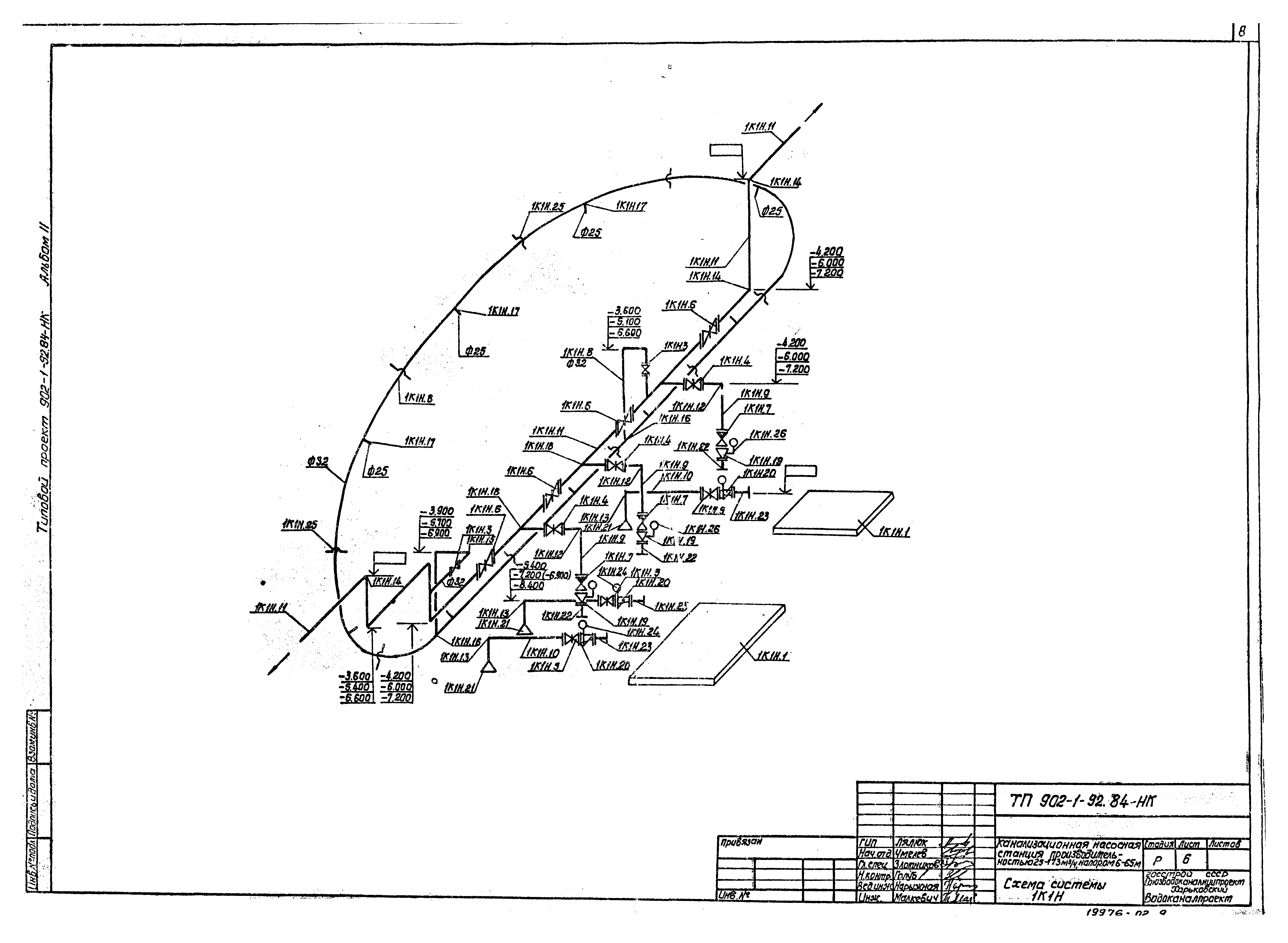 Типовой проект 902-1-96.84