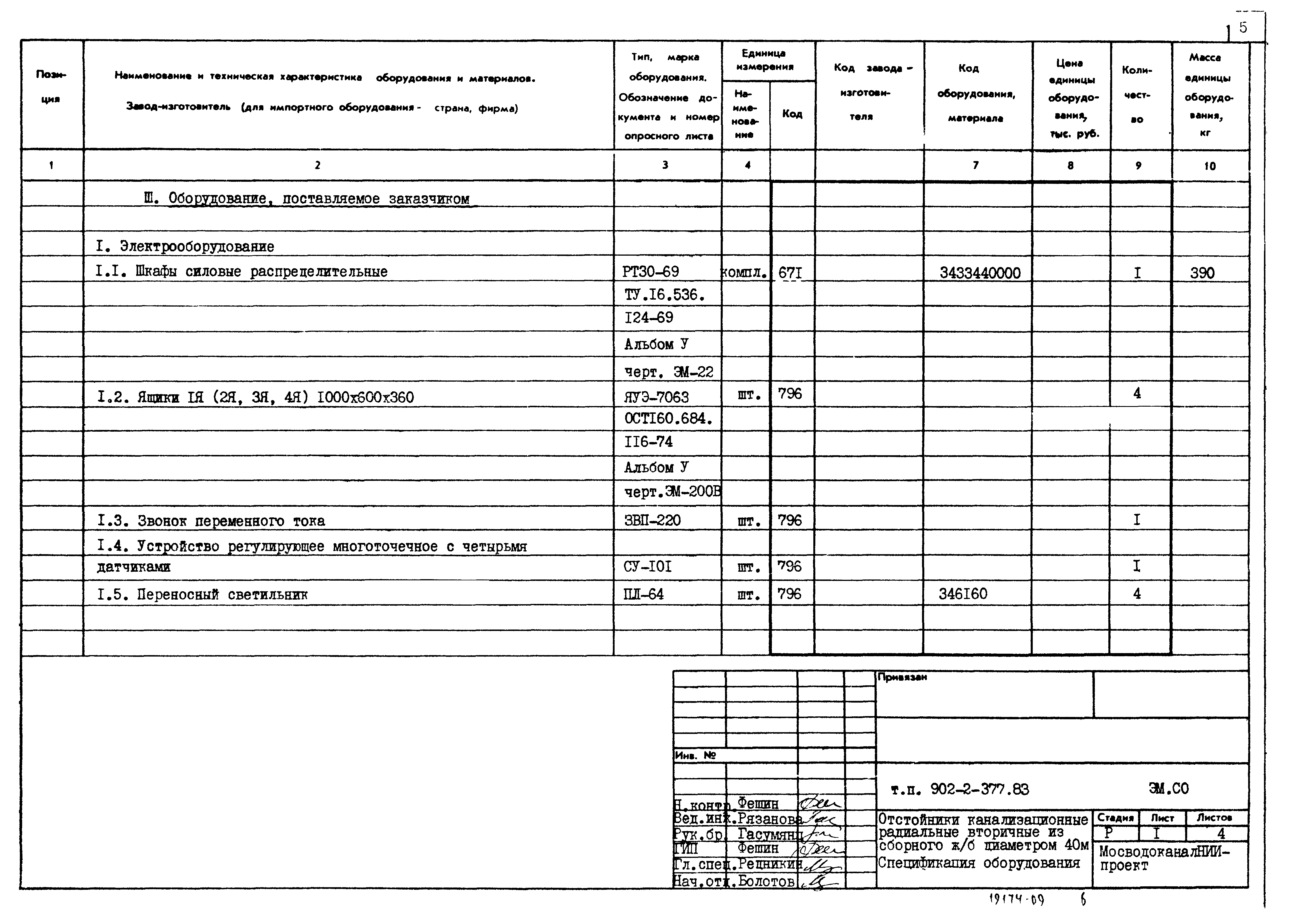 Типовой проект 902-2-377.83