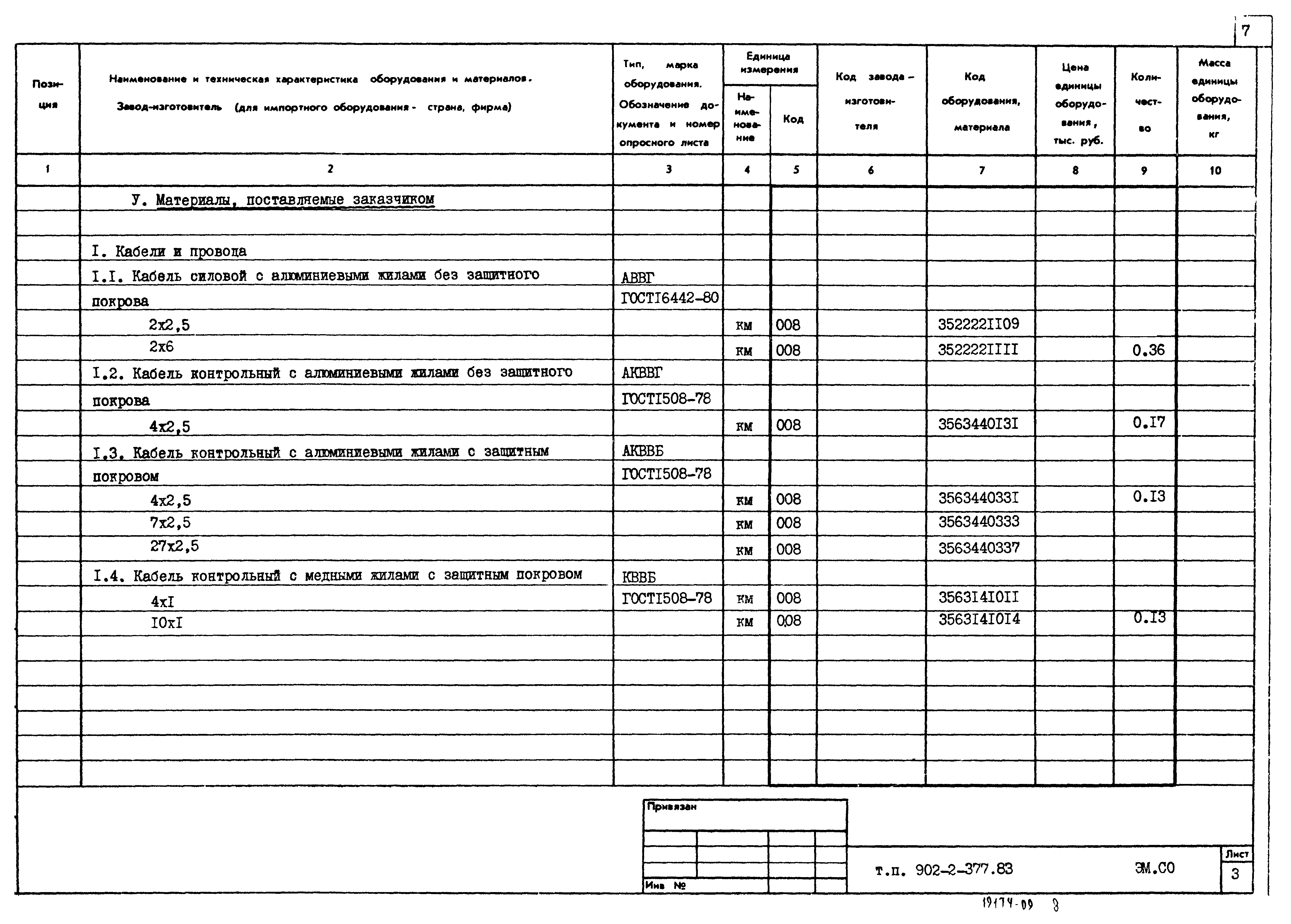 Типовой проект 902-2-377.83