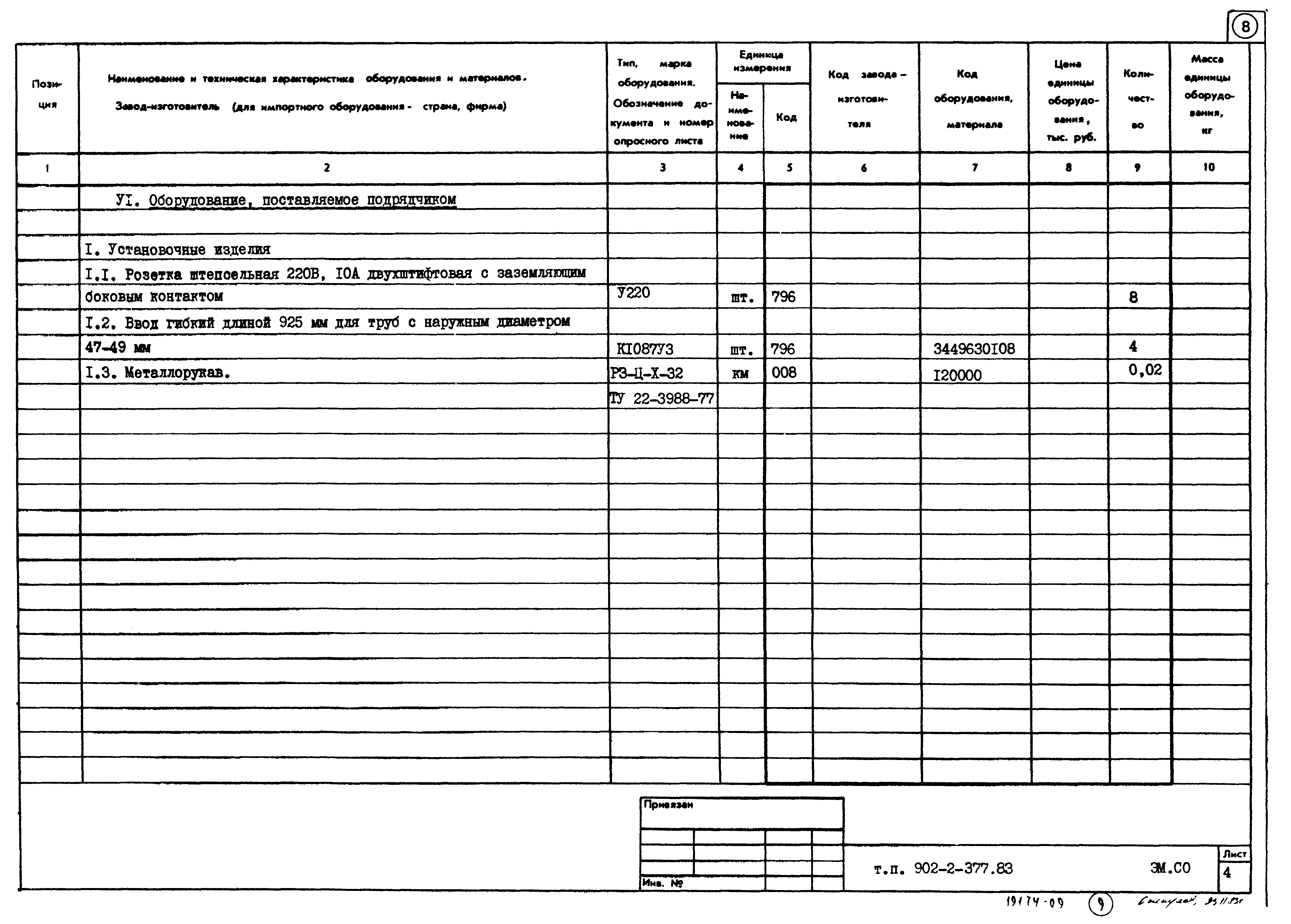 Типовой проект 902-2-377.83