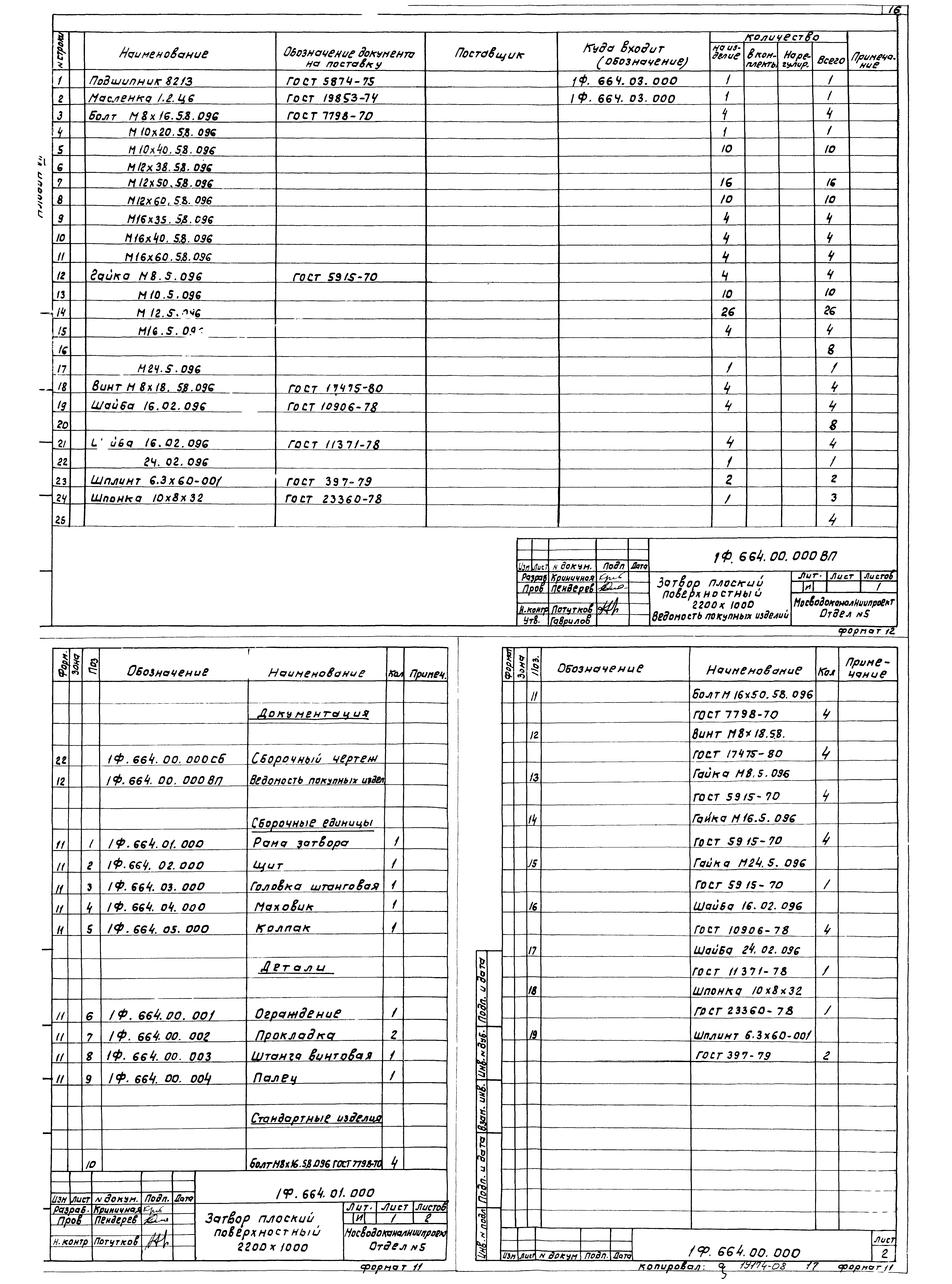 Типовой проект 902-2-377.83