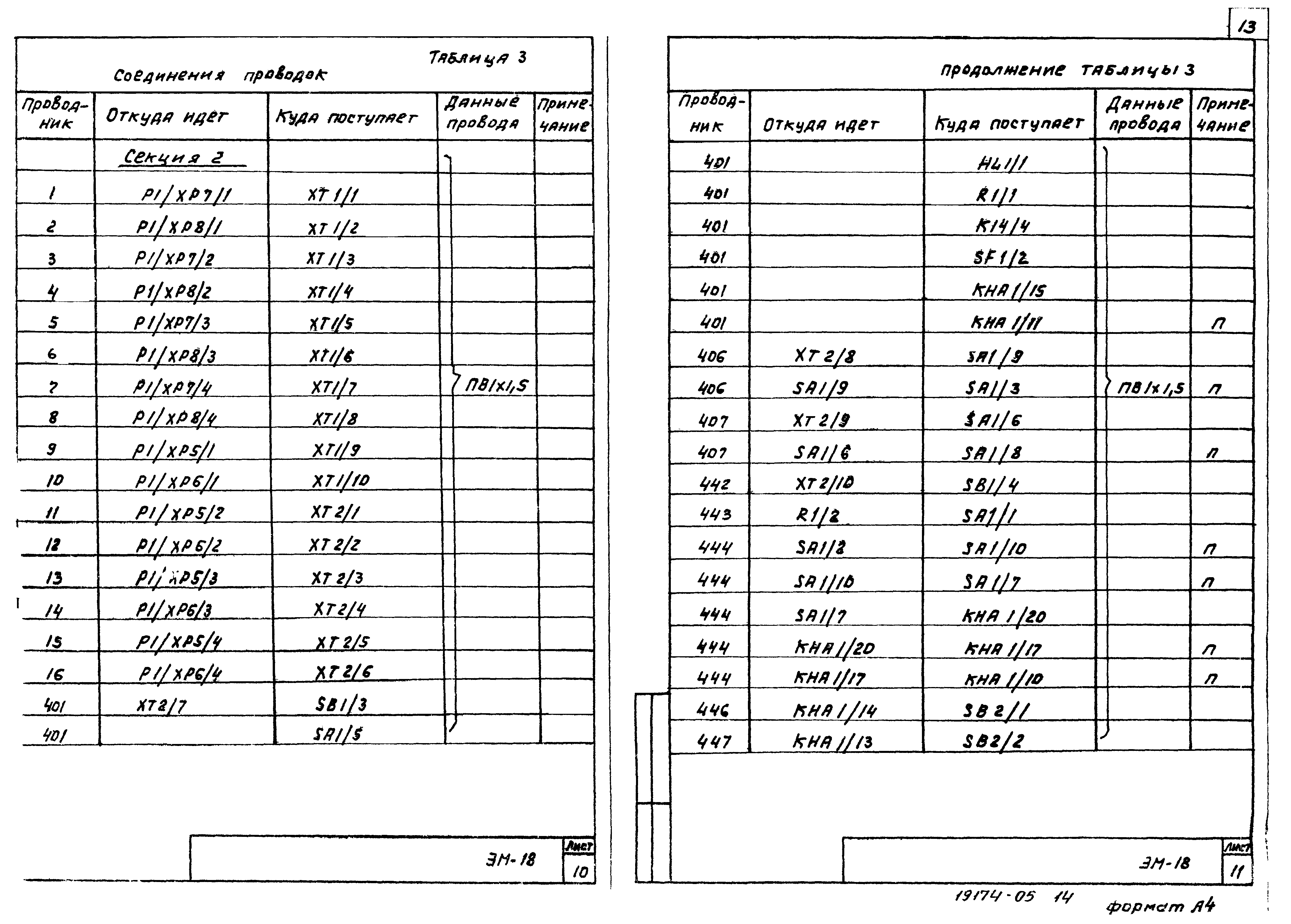 Типовой проект 902-2-377.83