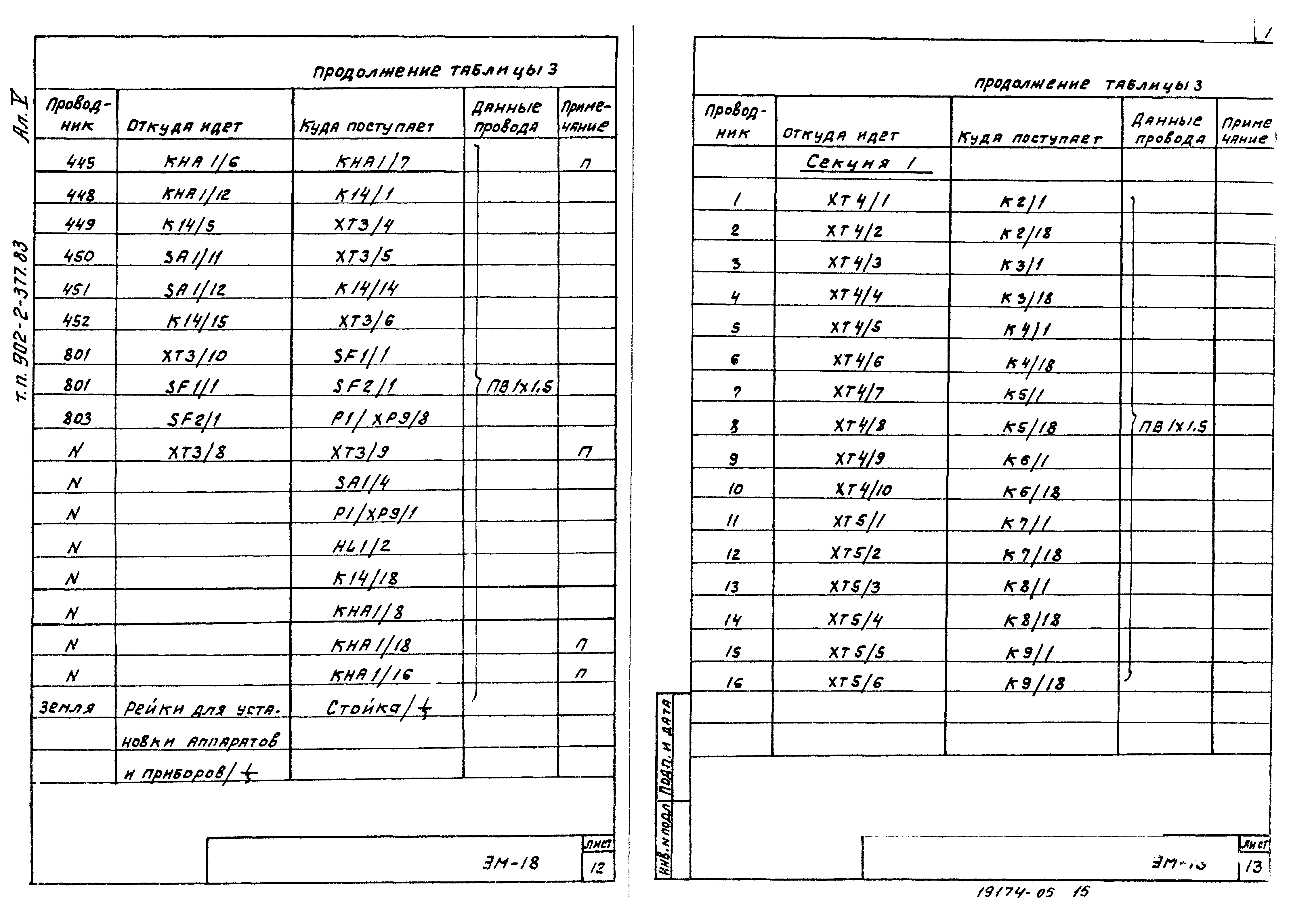 Типовой проект 902-2-377.83