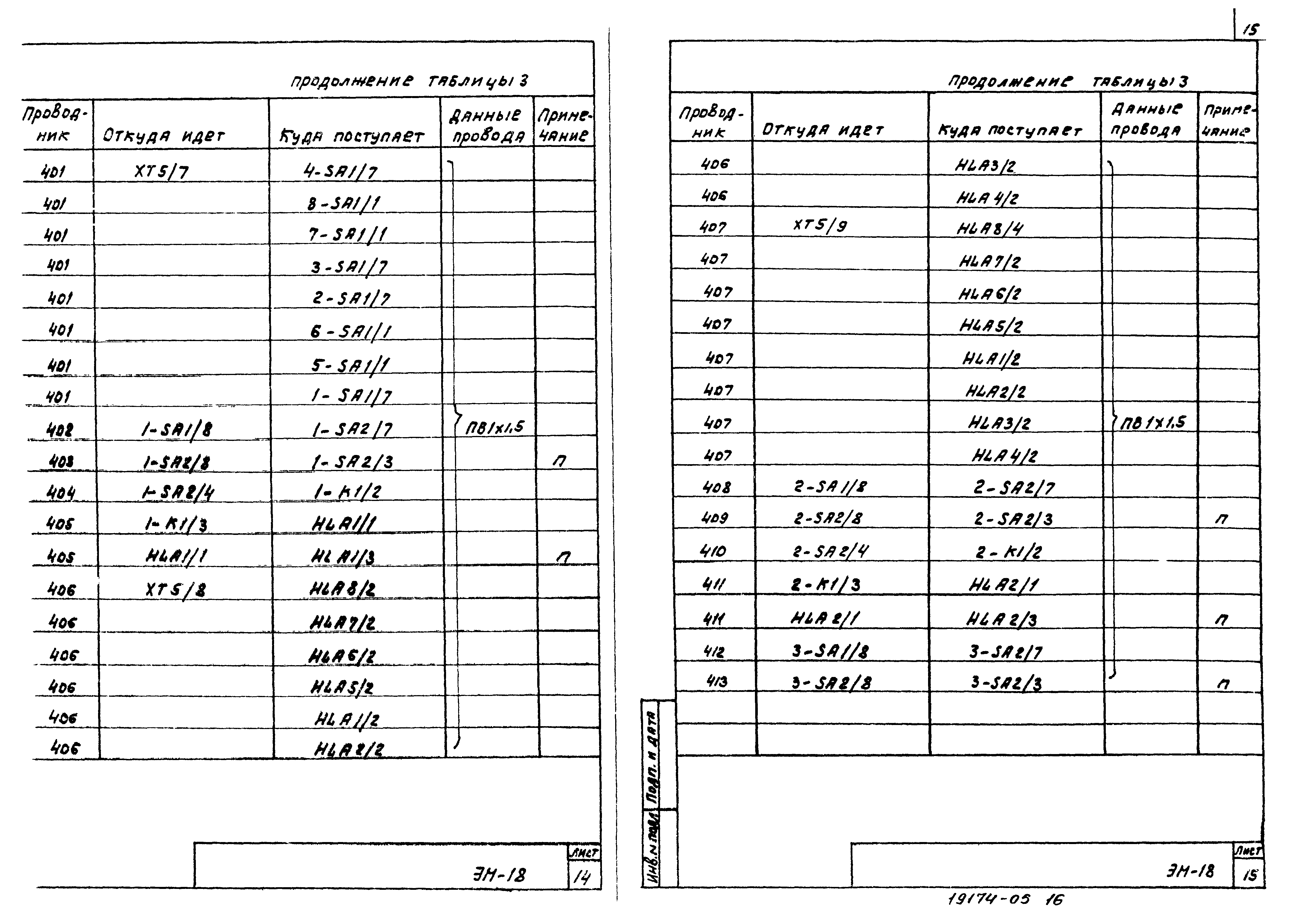 Типовой проект 902-2-377.83