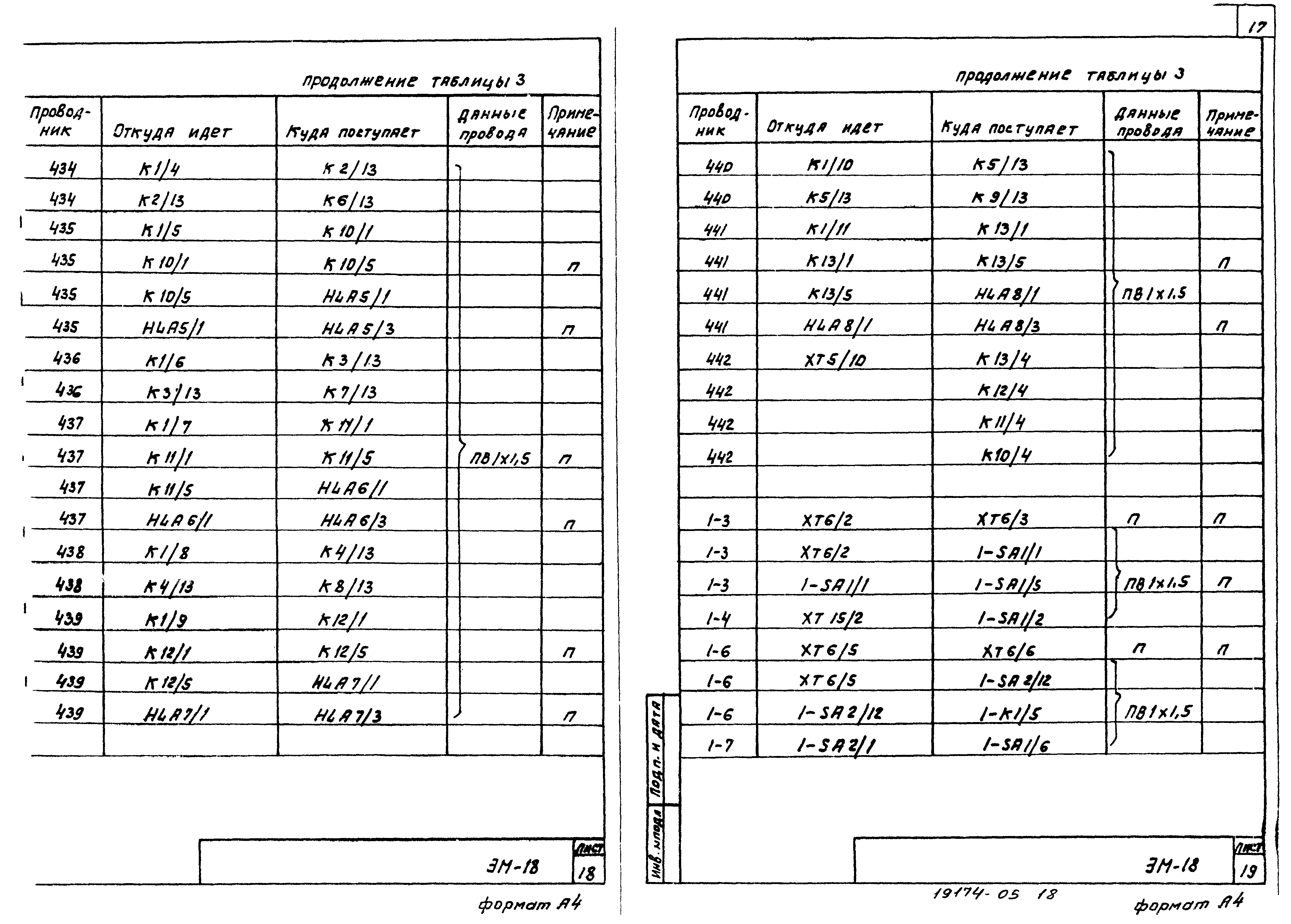 Типовой проект 902-2-377.83