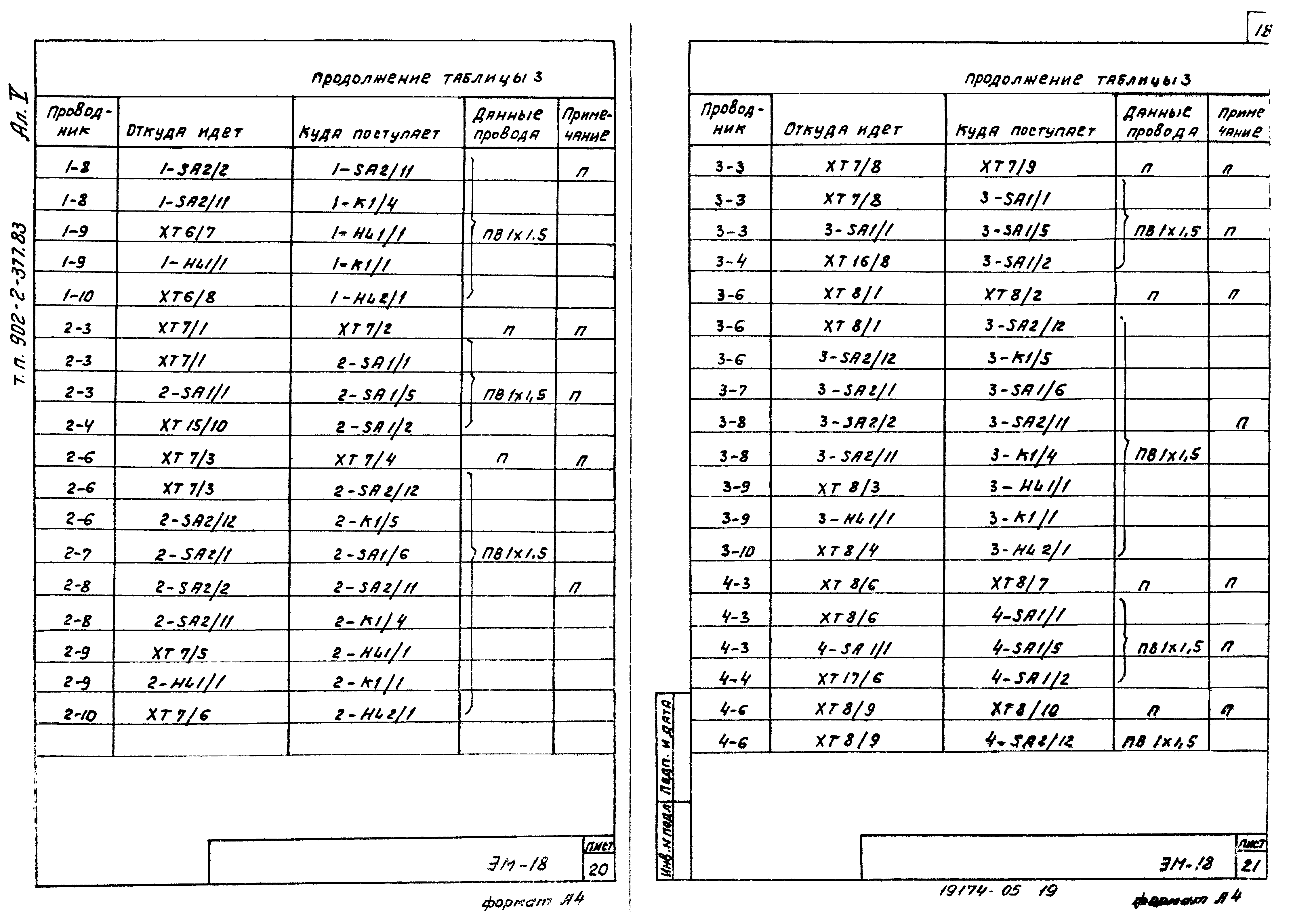 Типовой проект 902-2-377.83