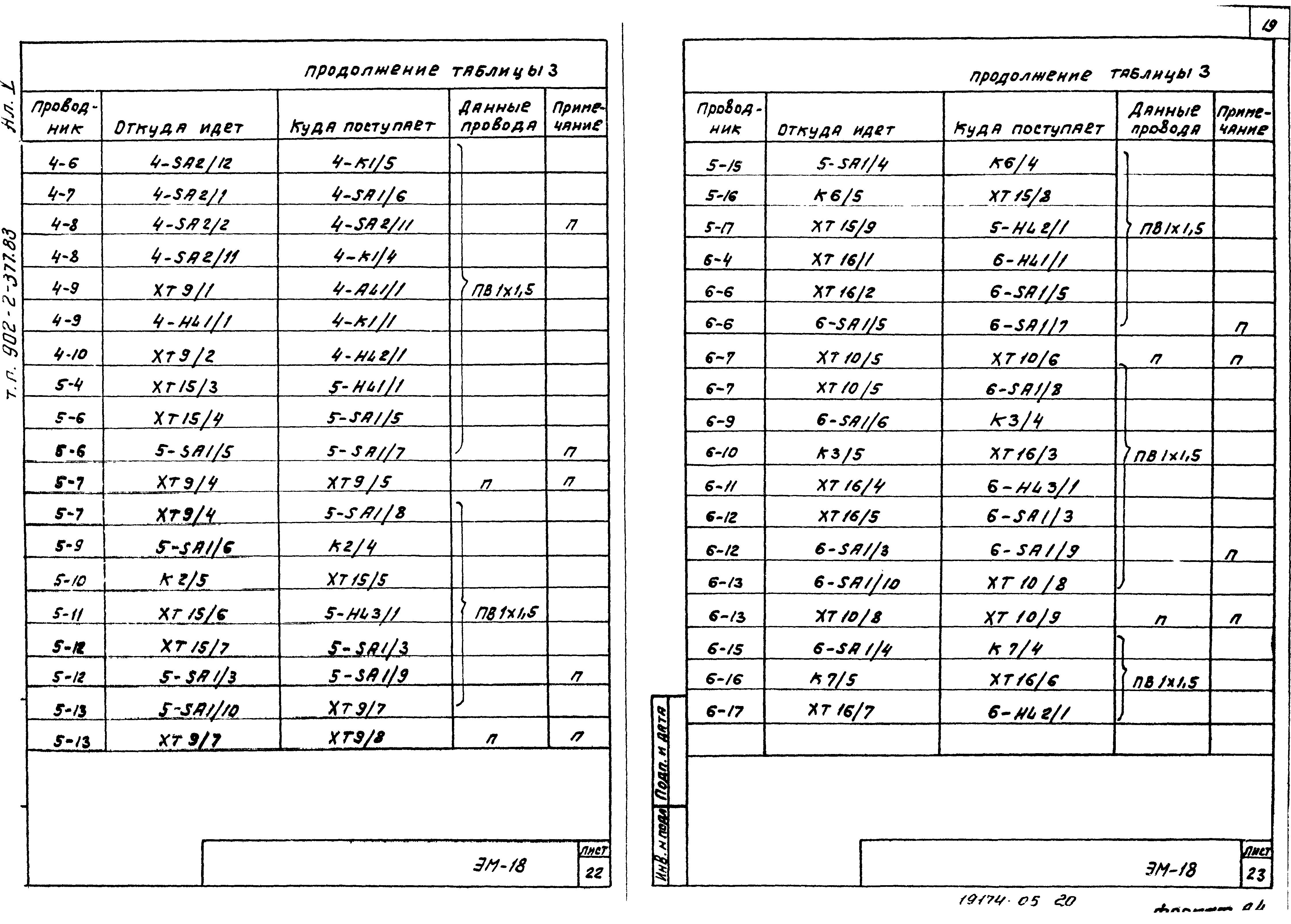 Типовой проект 902-2-377.83