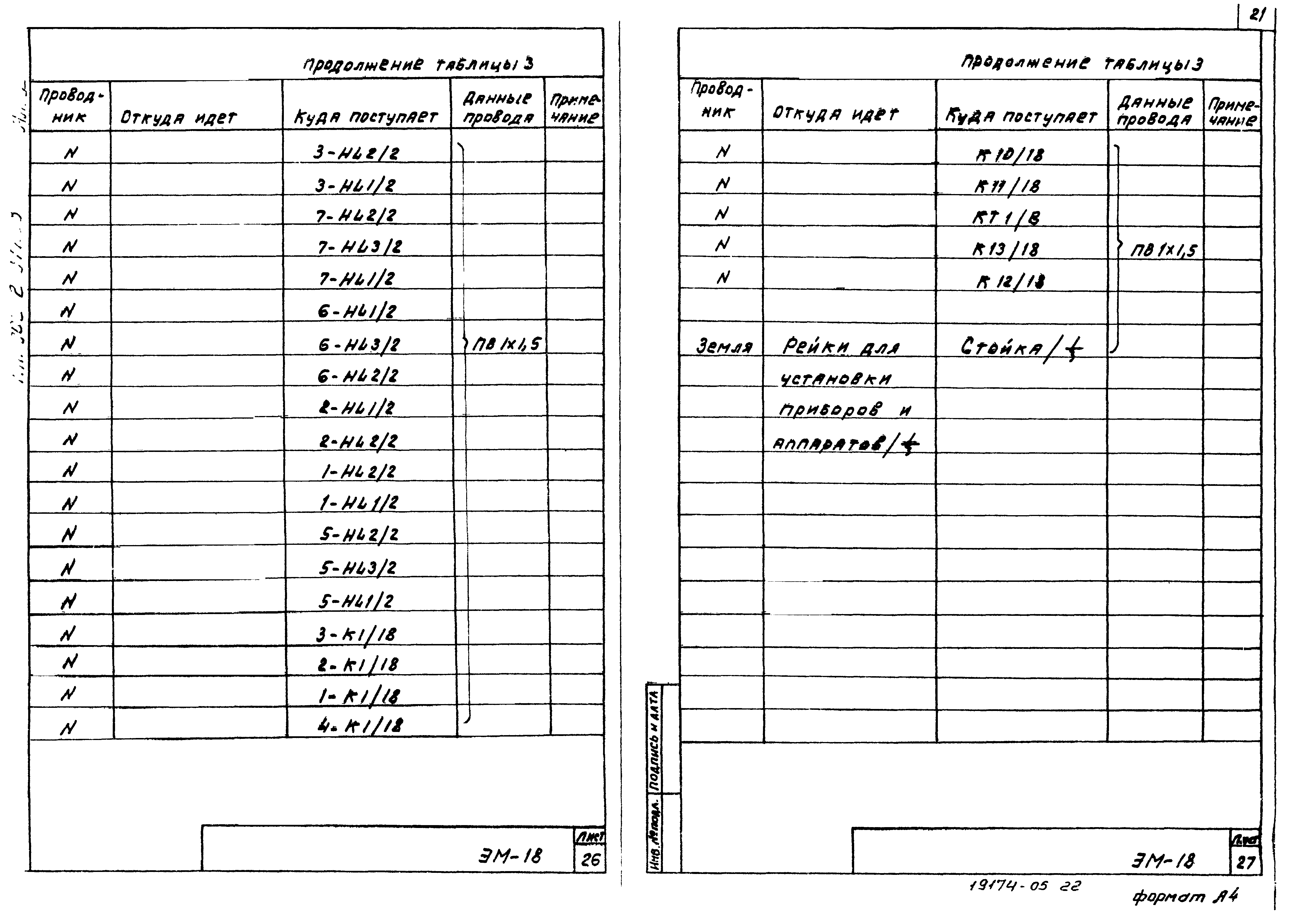 Типовой проект 902-2-377.83