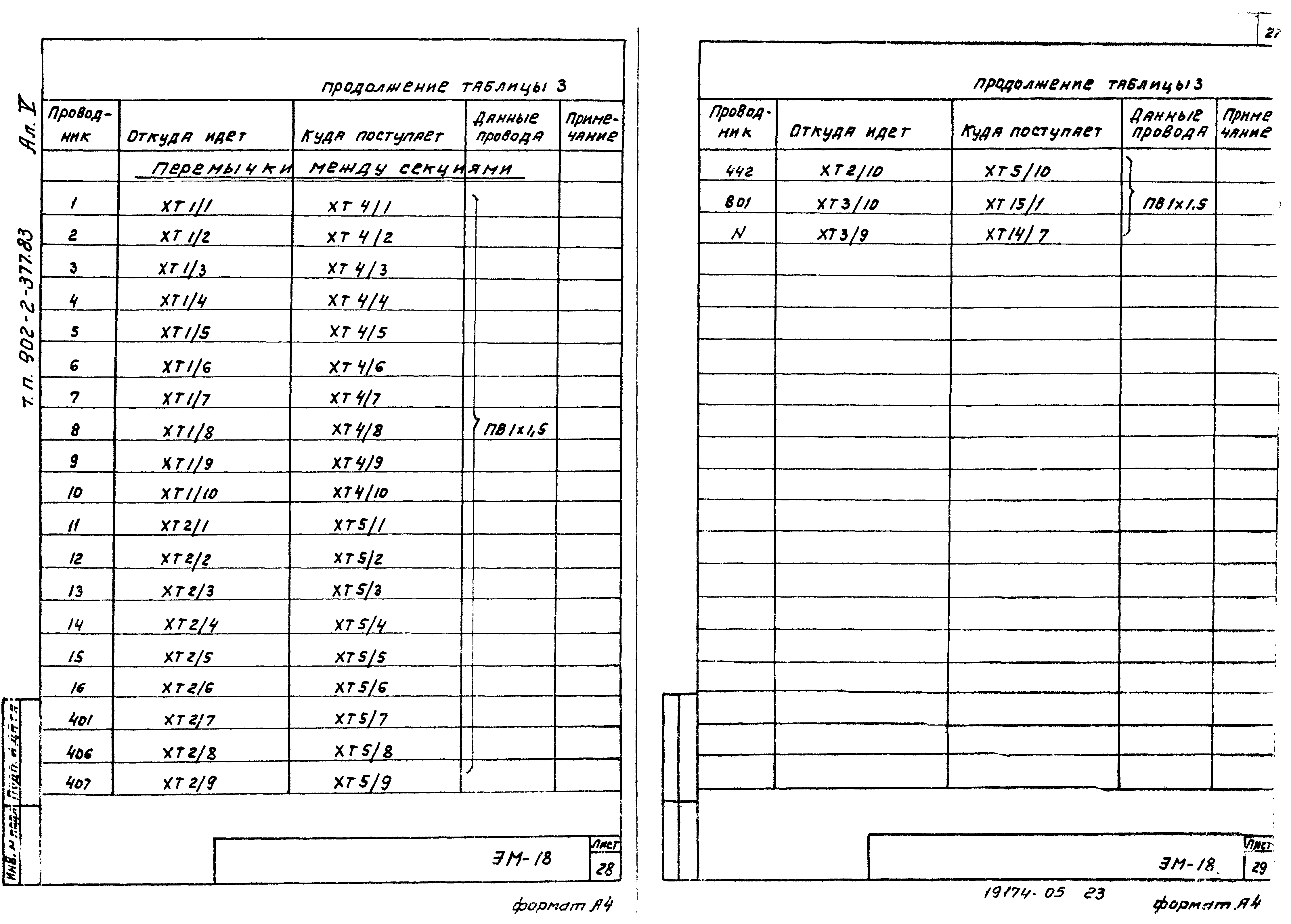 Типовой проект 902-2-377.83