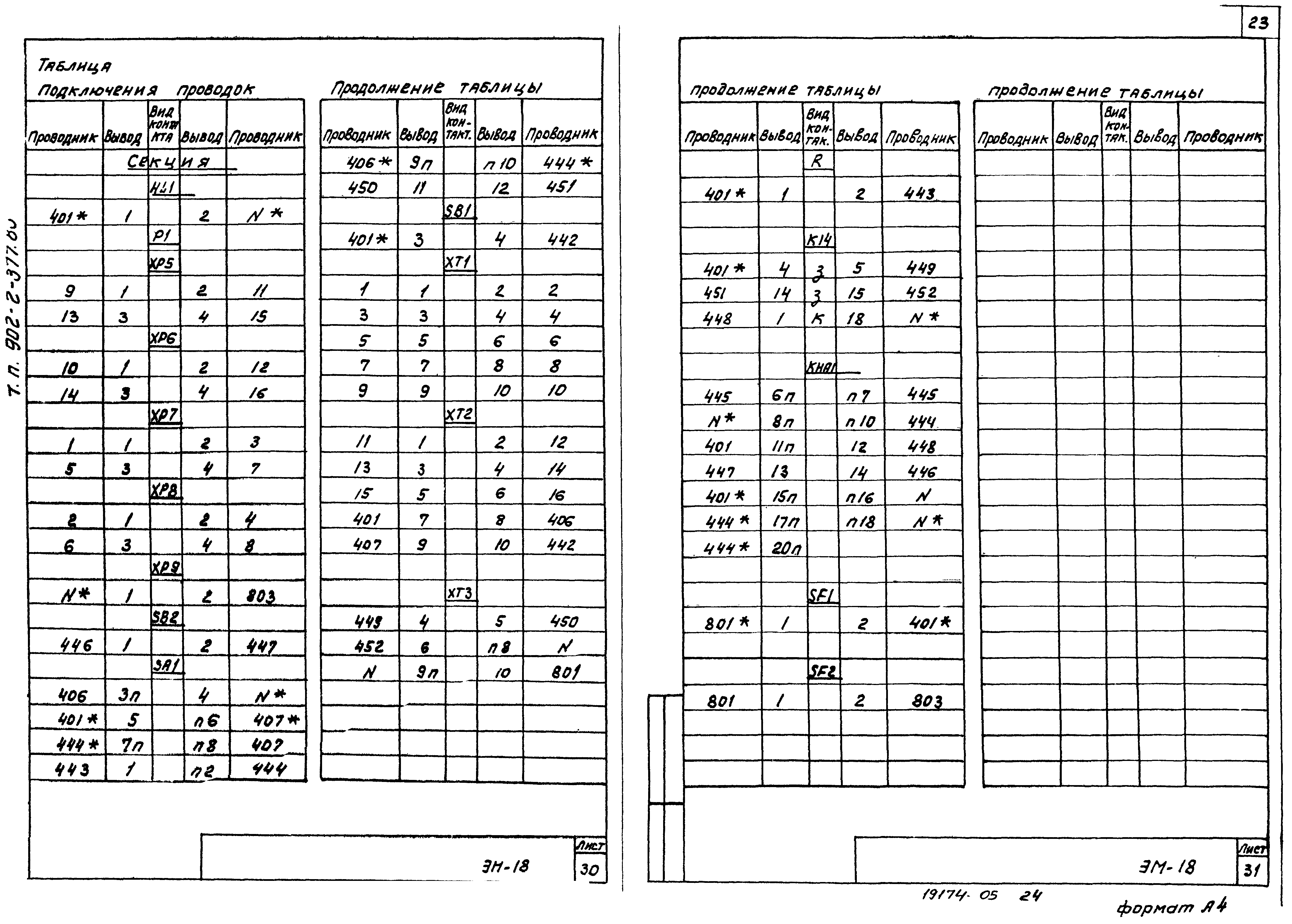 Типовой проект 902-2-377.83