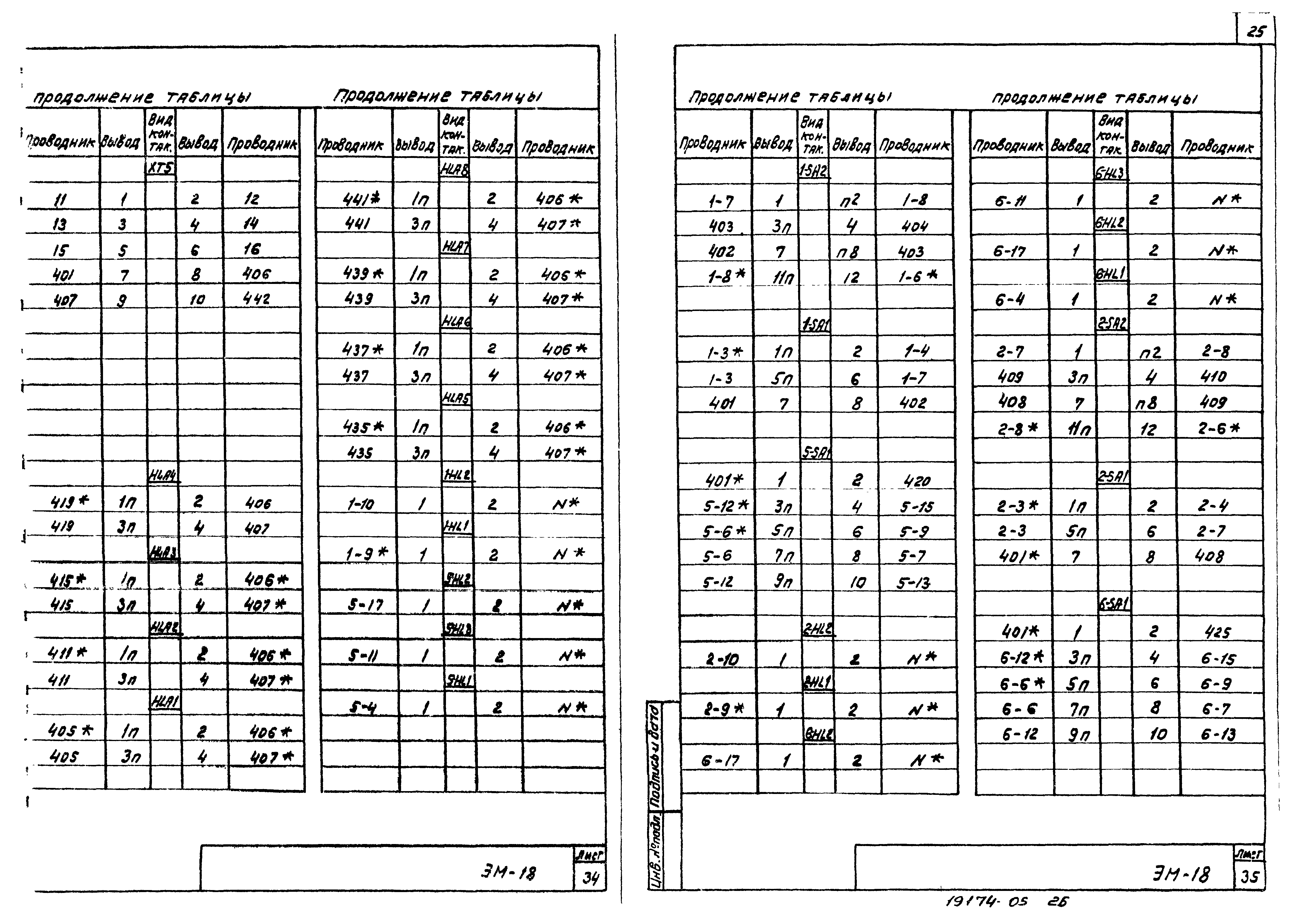 Типовой проект 902-2-377.83