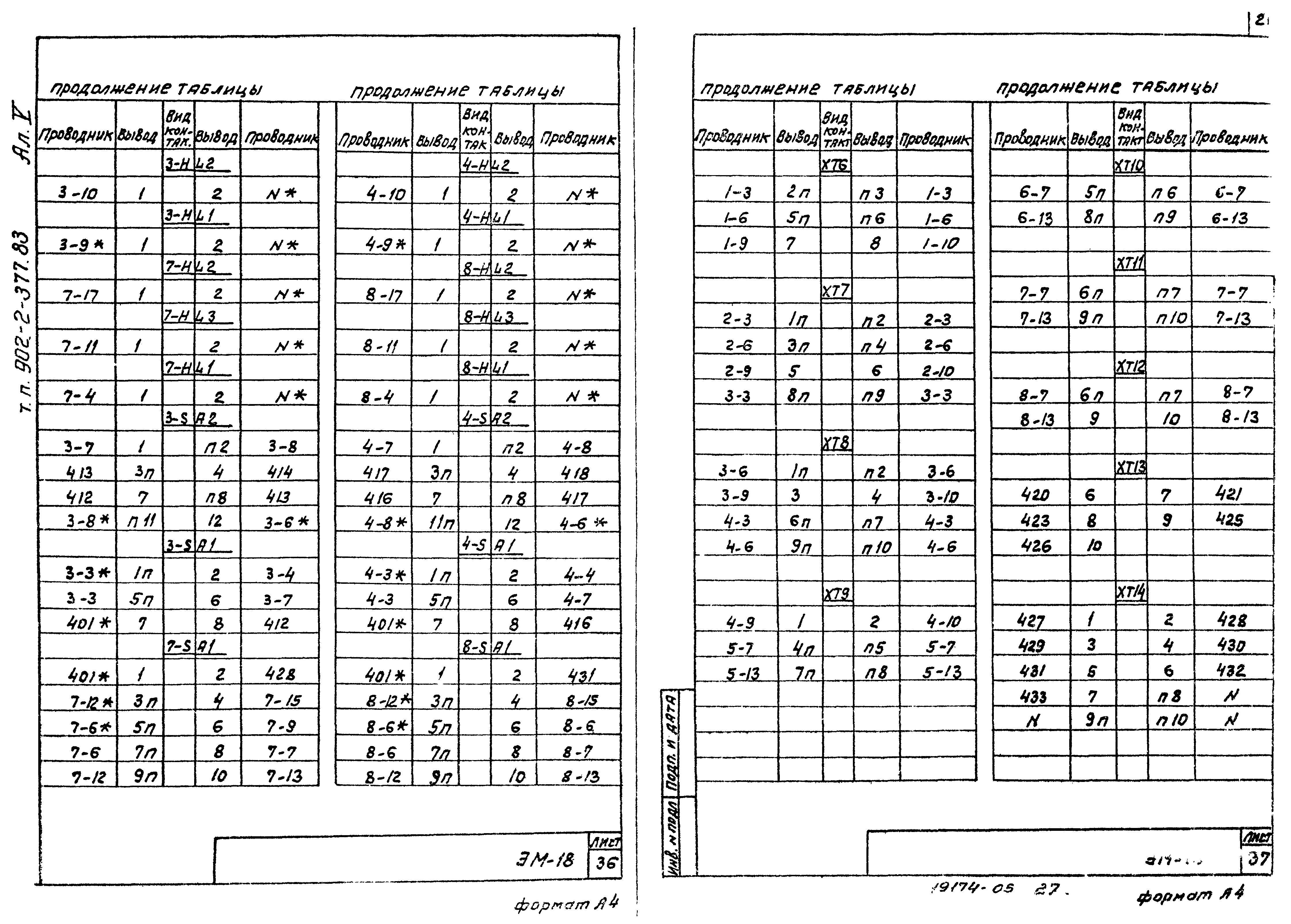 Типовой проект 902-2-377.83