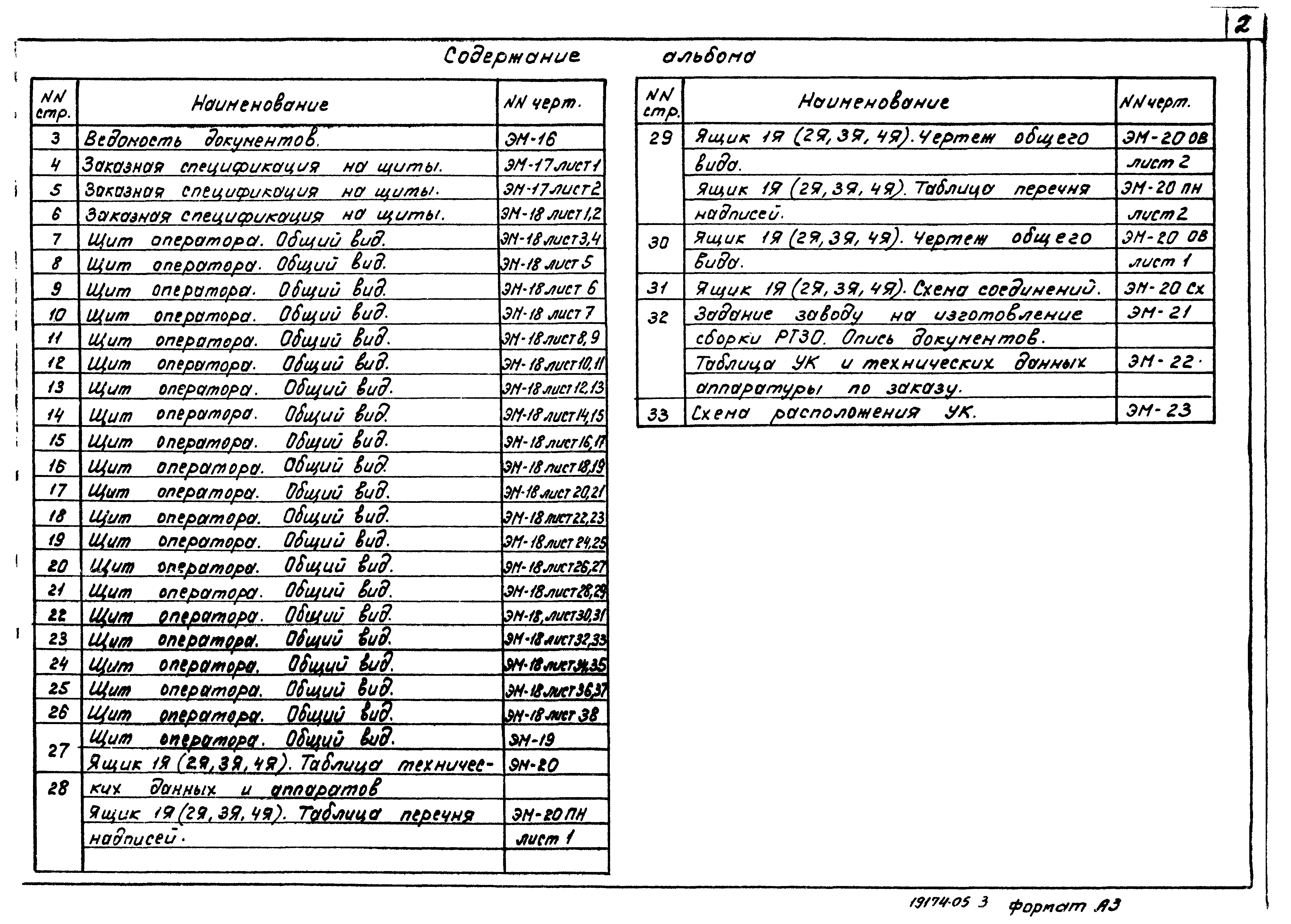 Типовой проект 902-2-377.83