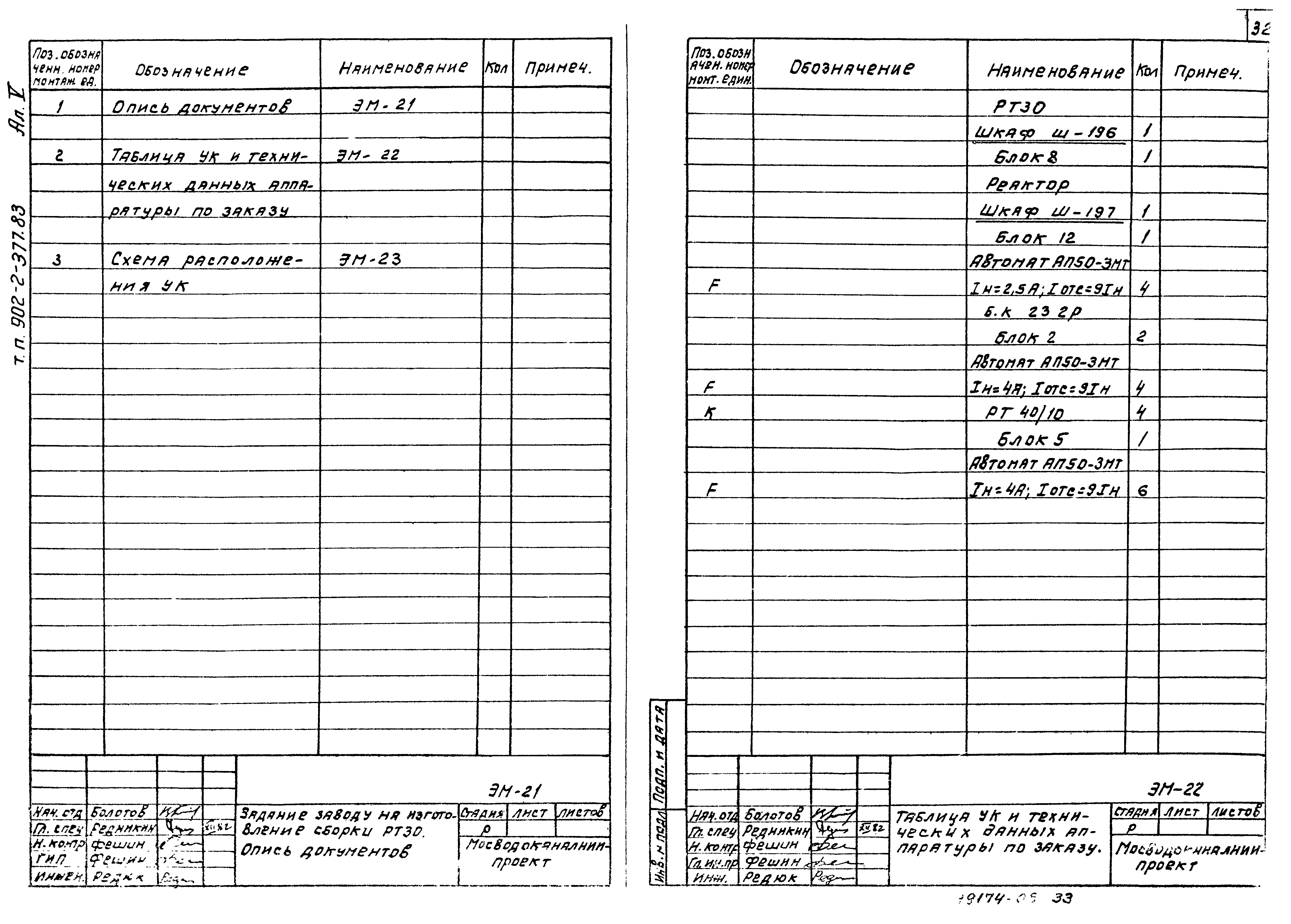 Типовой проект 902-2-377.83