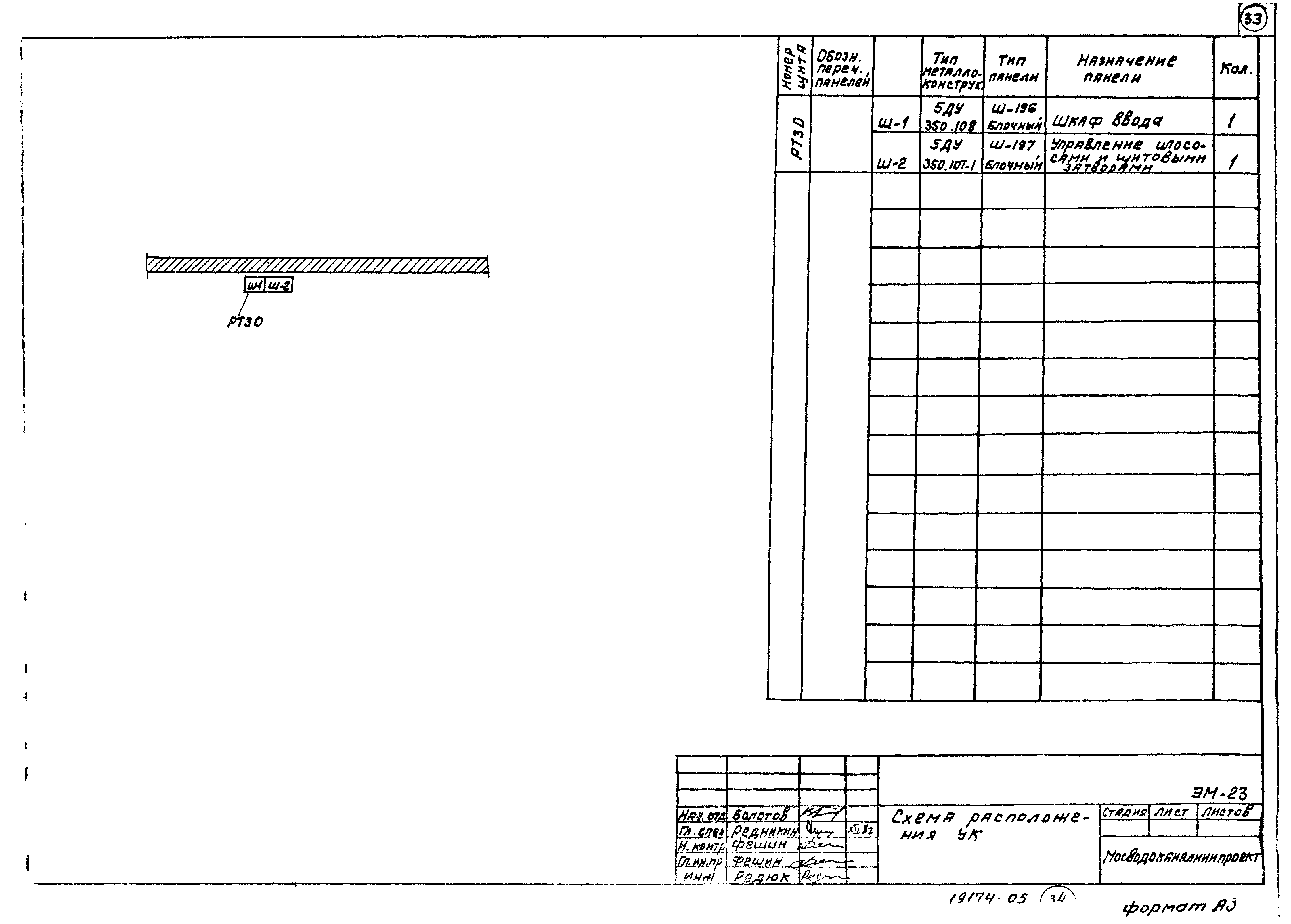 Типовой проект 902-2-377.83