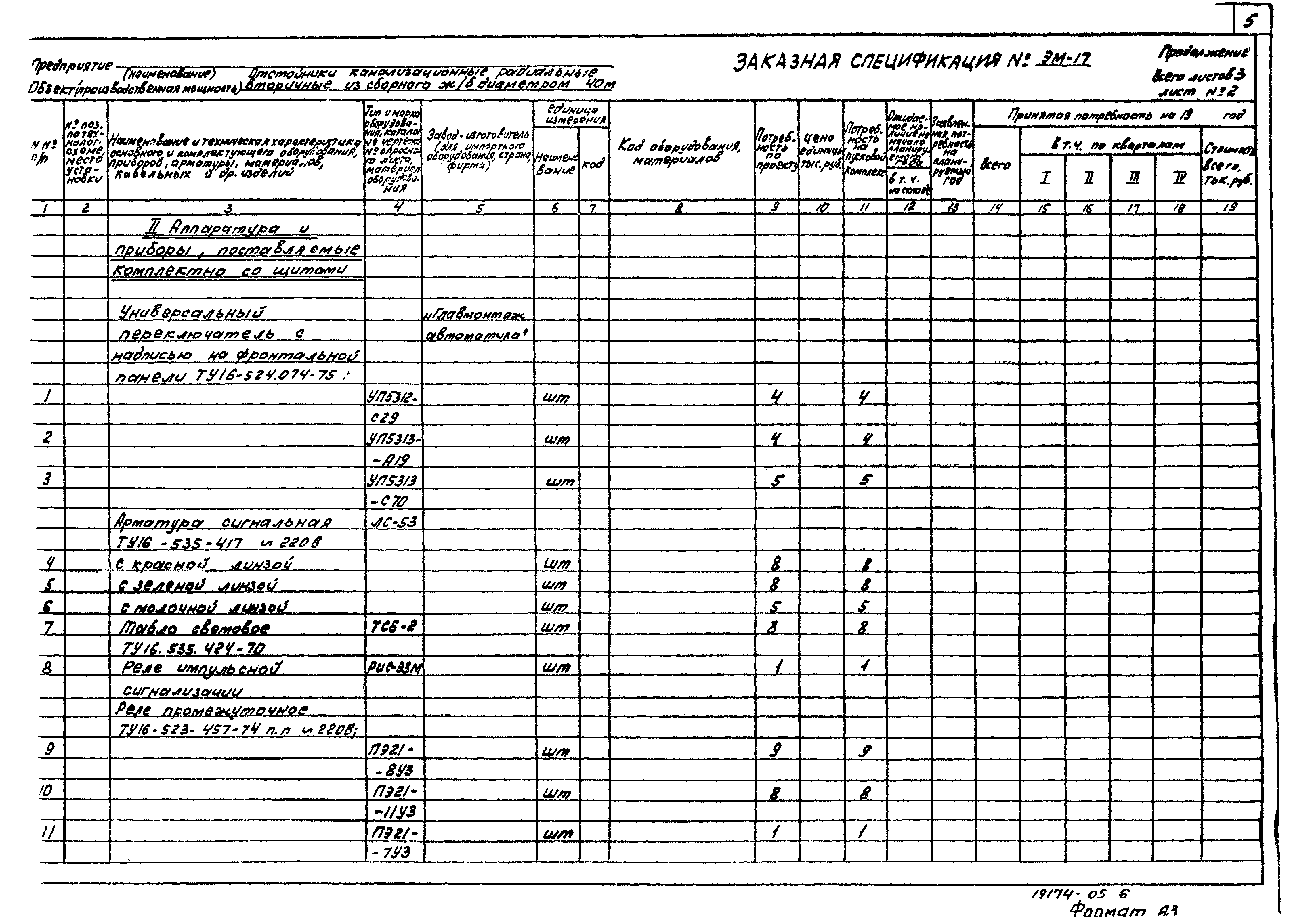 Типовой проект 902-2-377.83