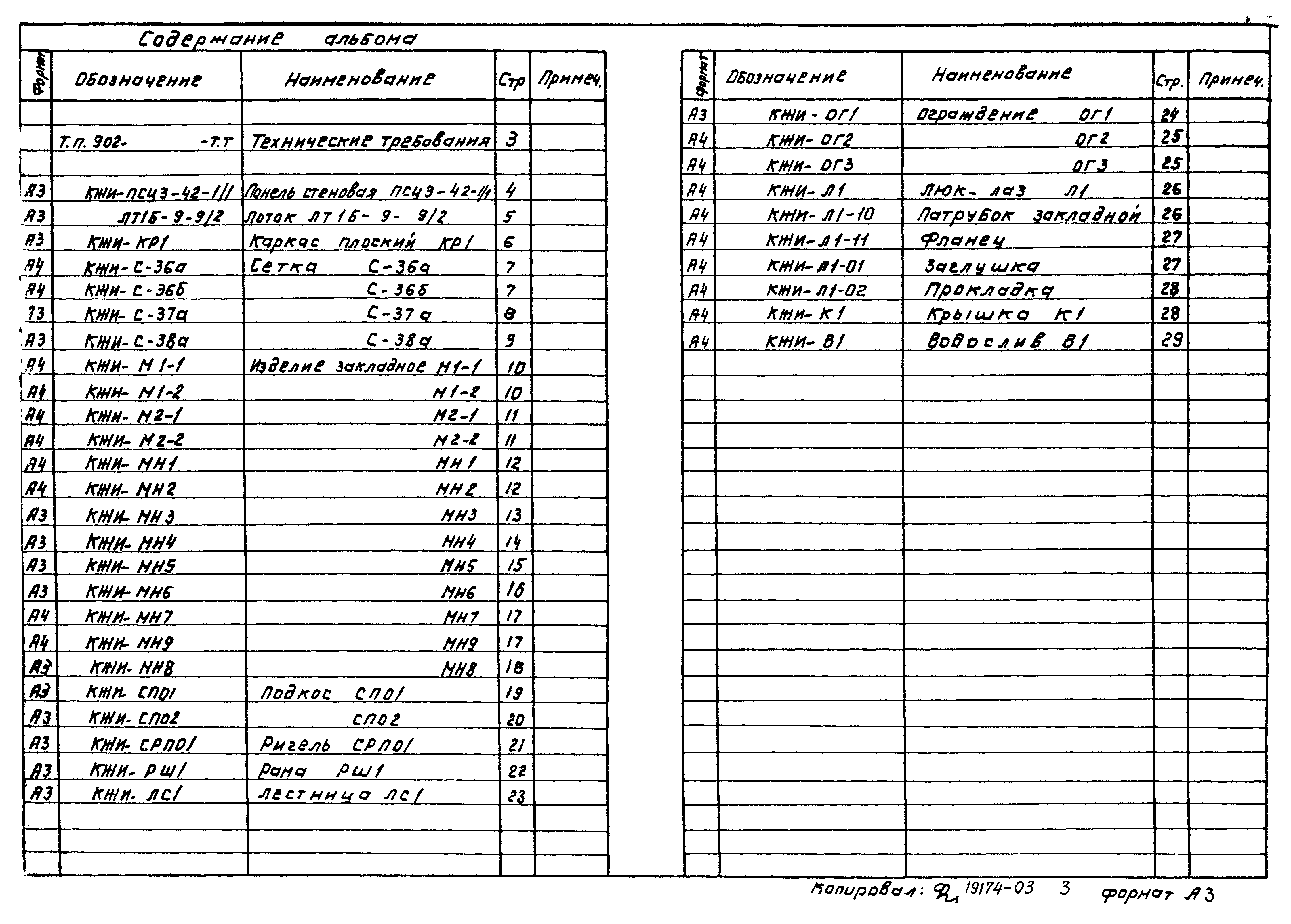 Типовой проект 902-2-377.83