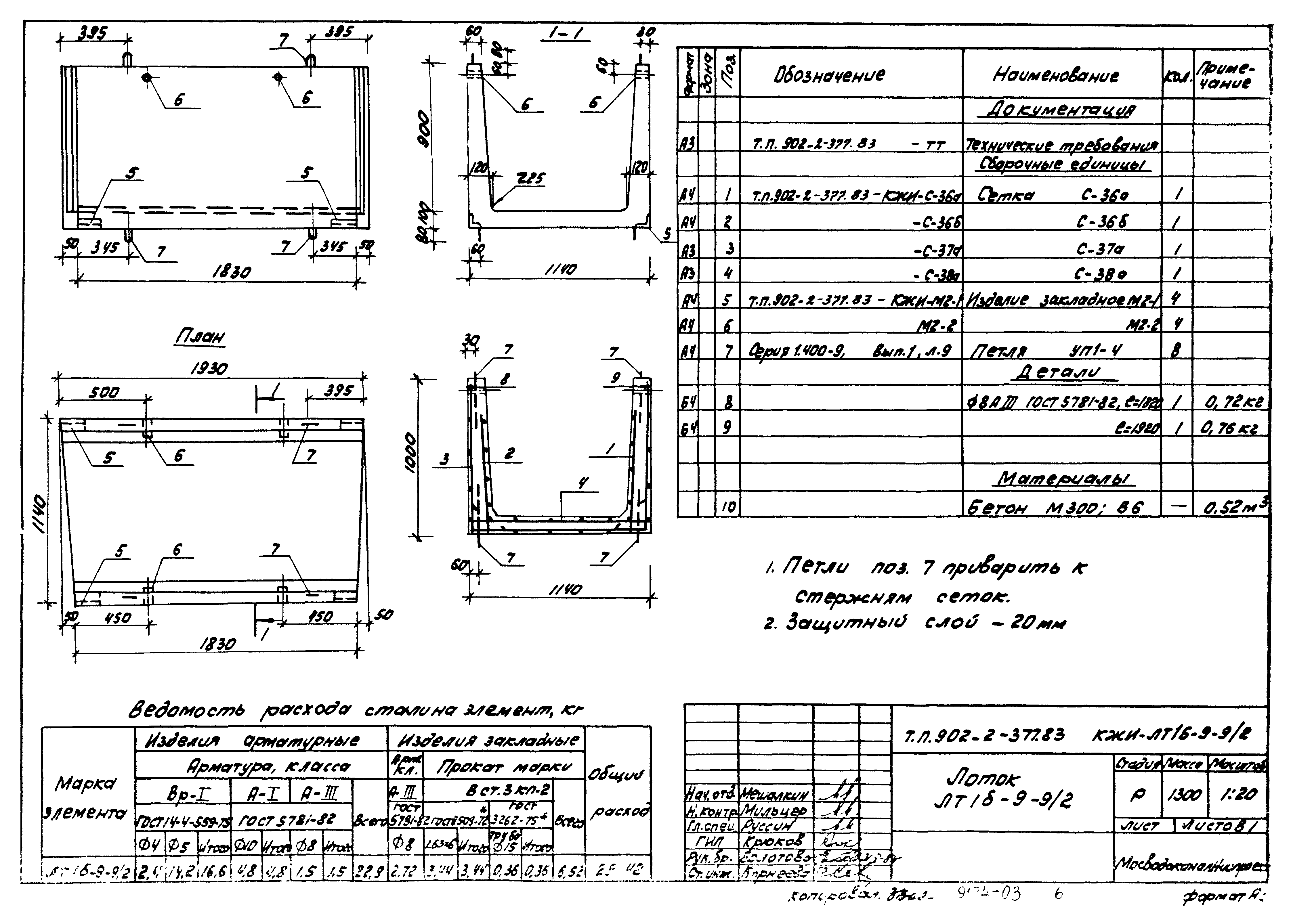 Типовой проект 902-2-377.83