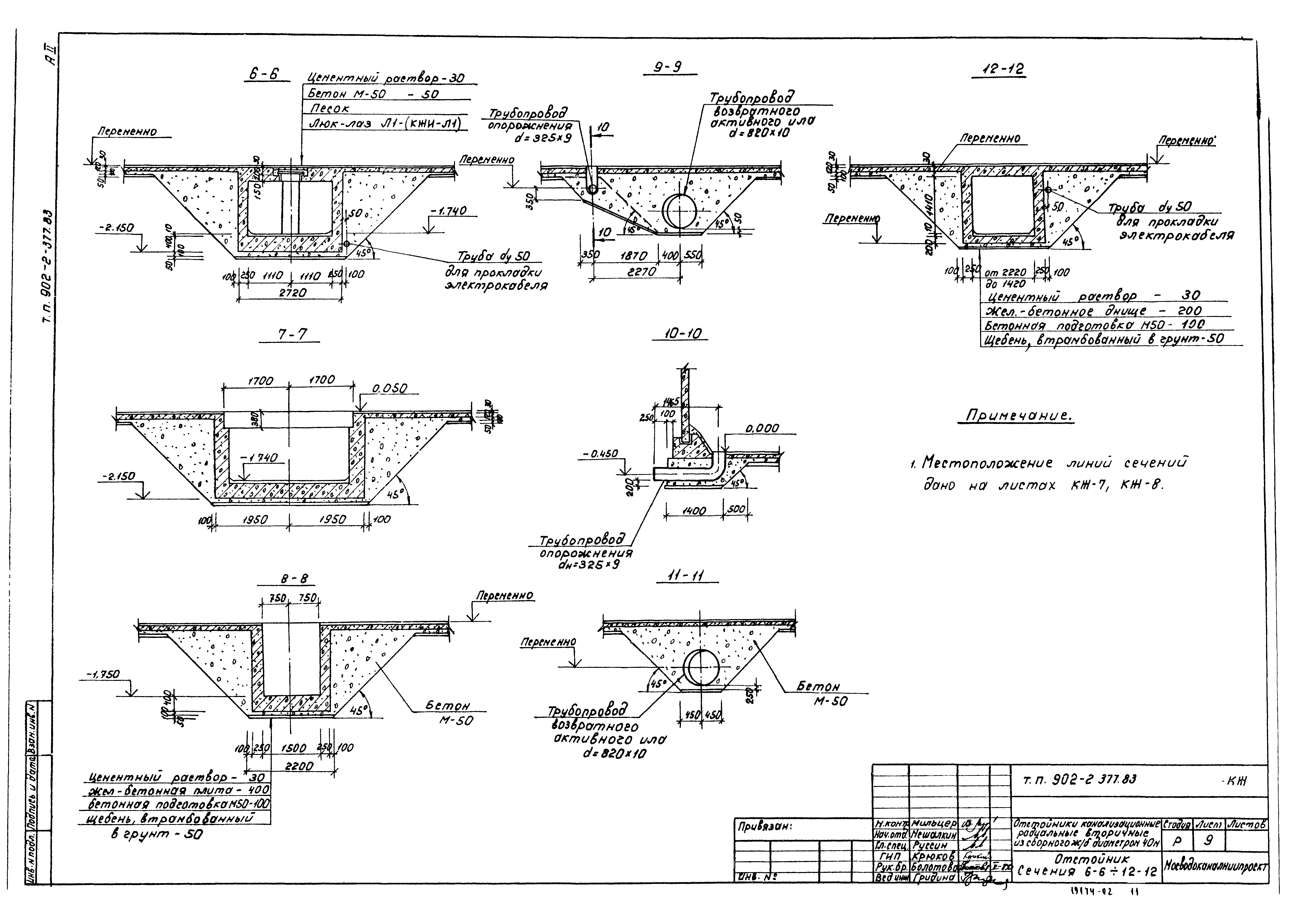 Типовой проект 902-2-377.83