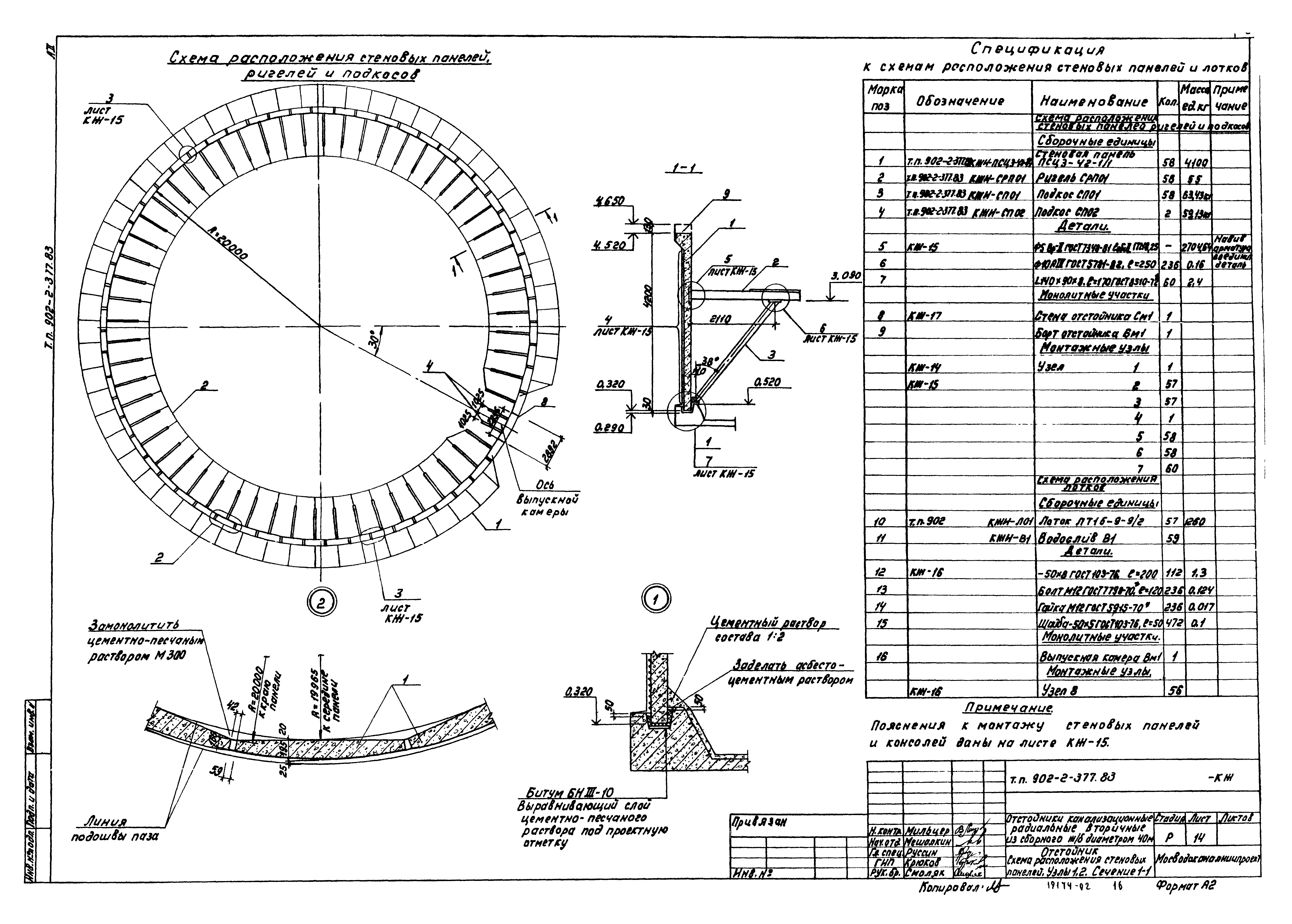 Типовой проект 902-2-377.83