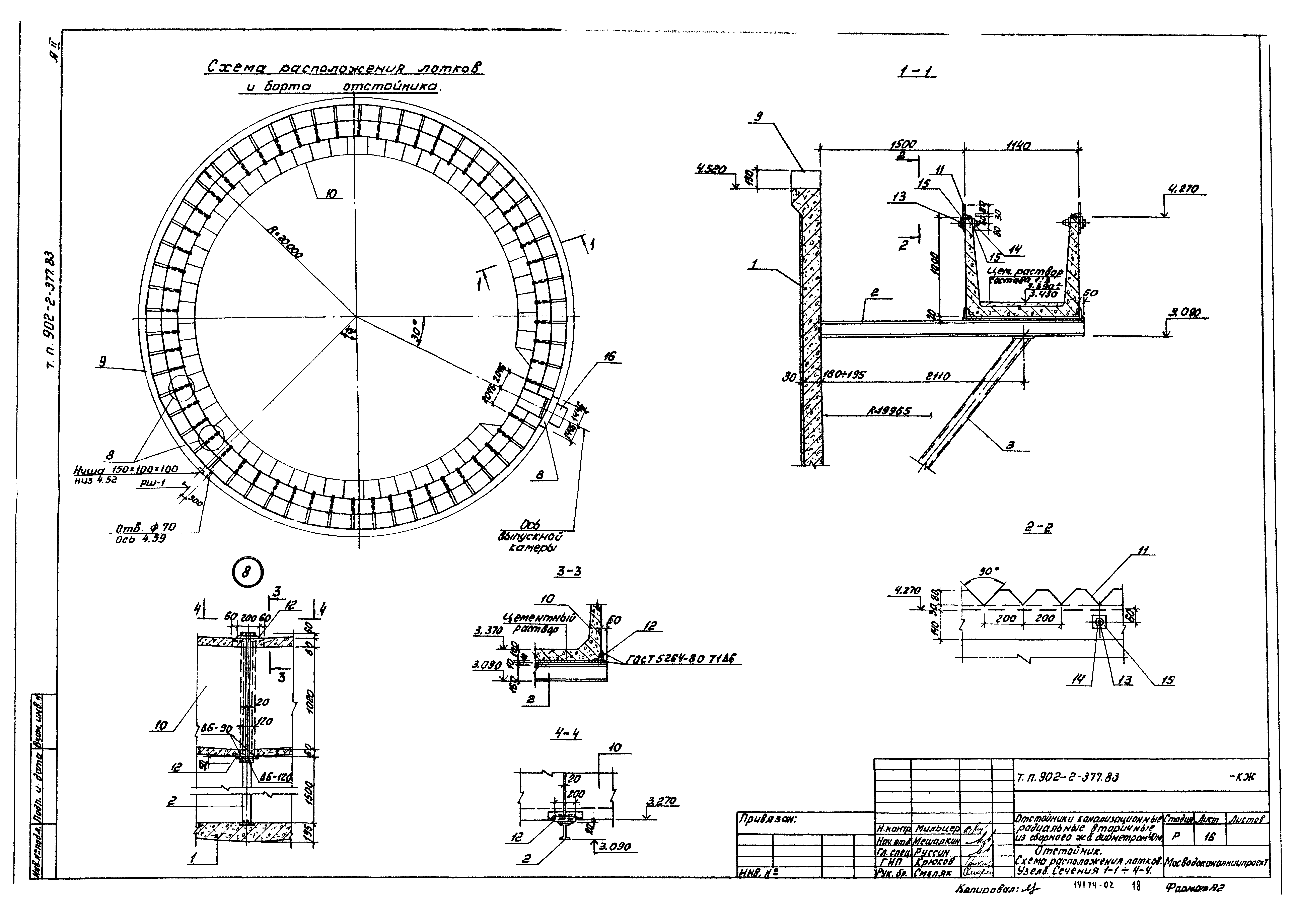 Типовой проект 902-2-377.83