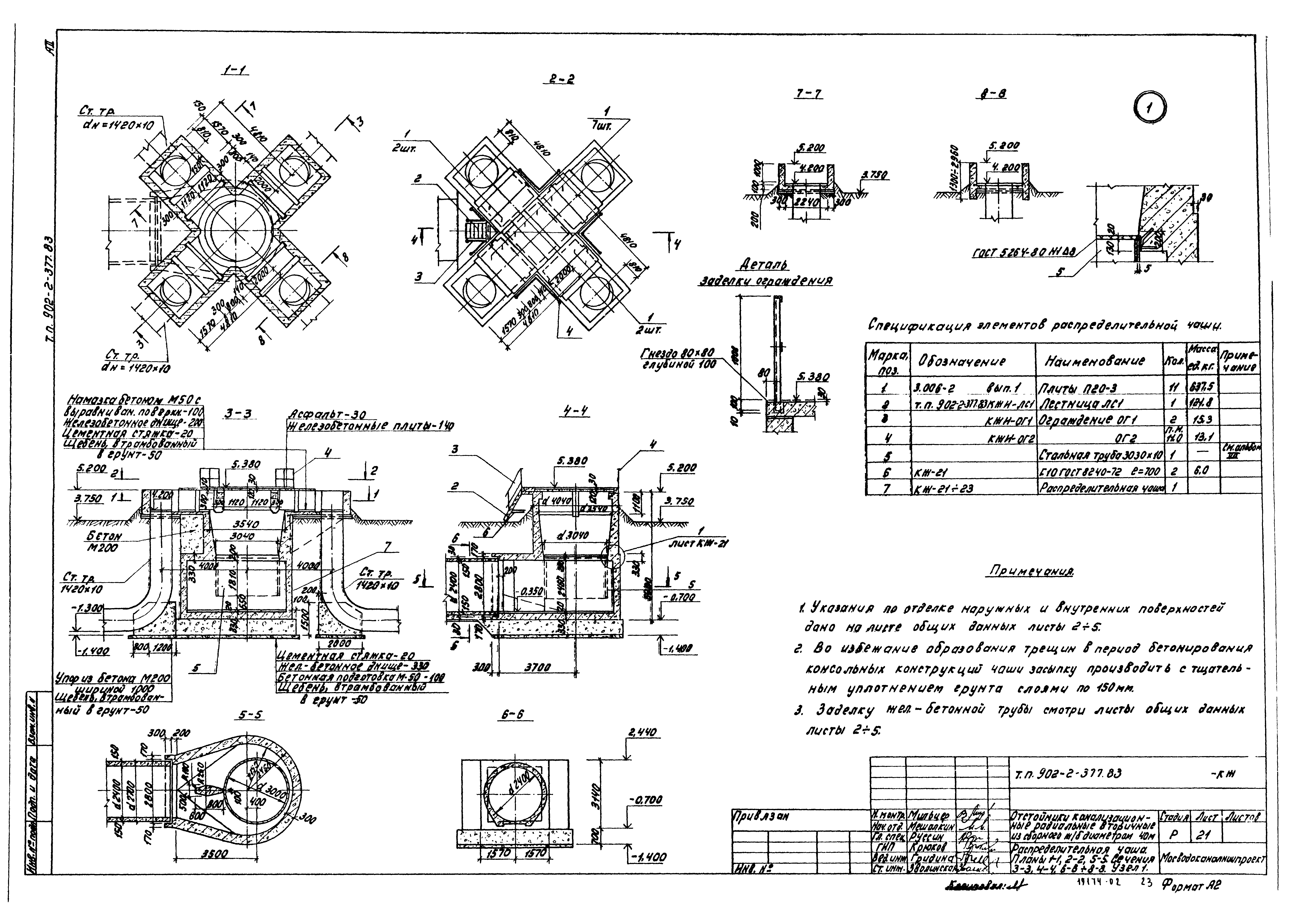 Типовой проект 902-2-377.83