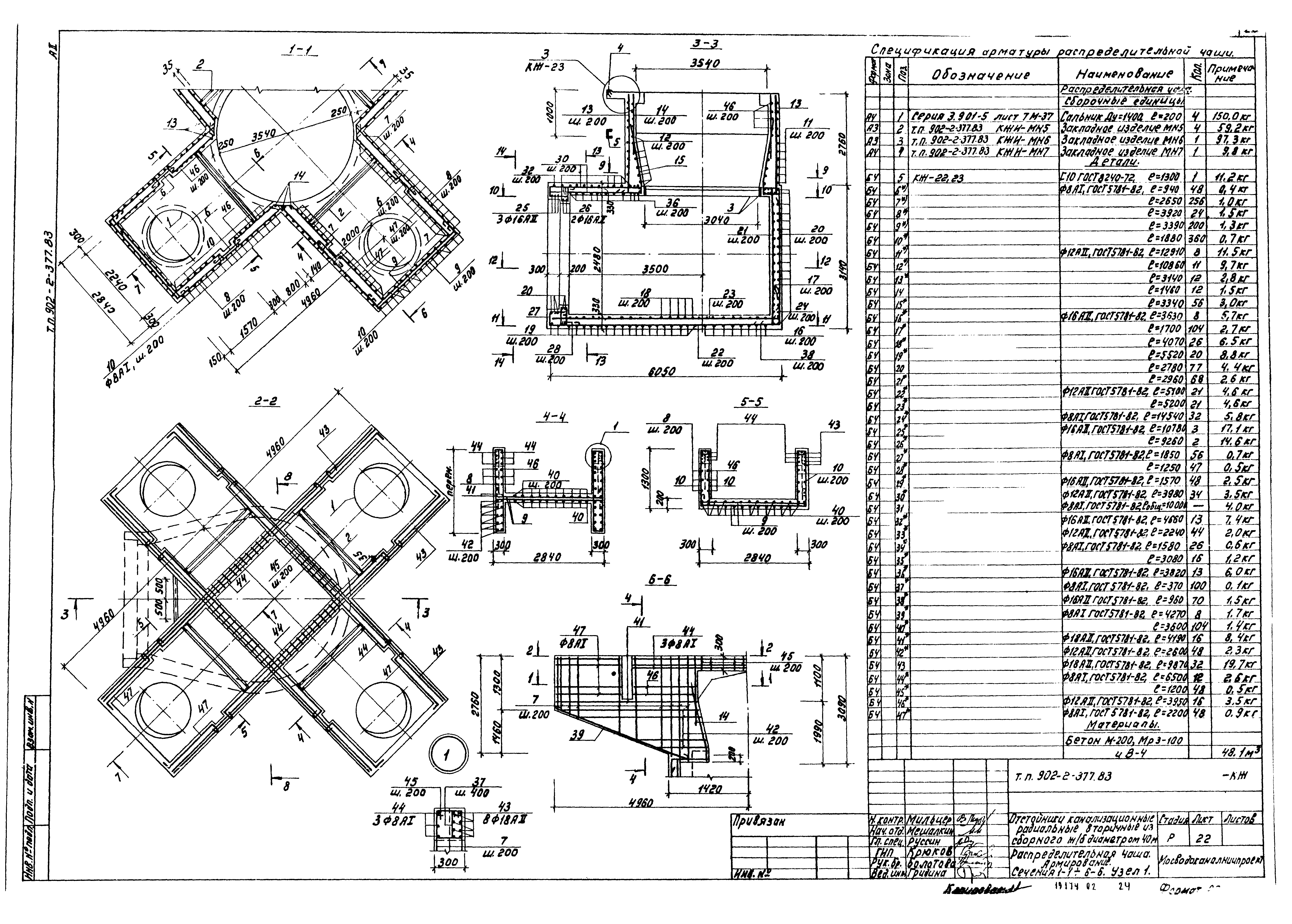 Типовой проект 902-2-377.83