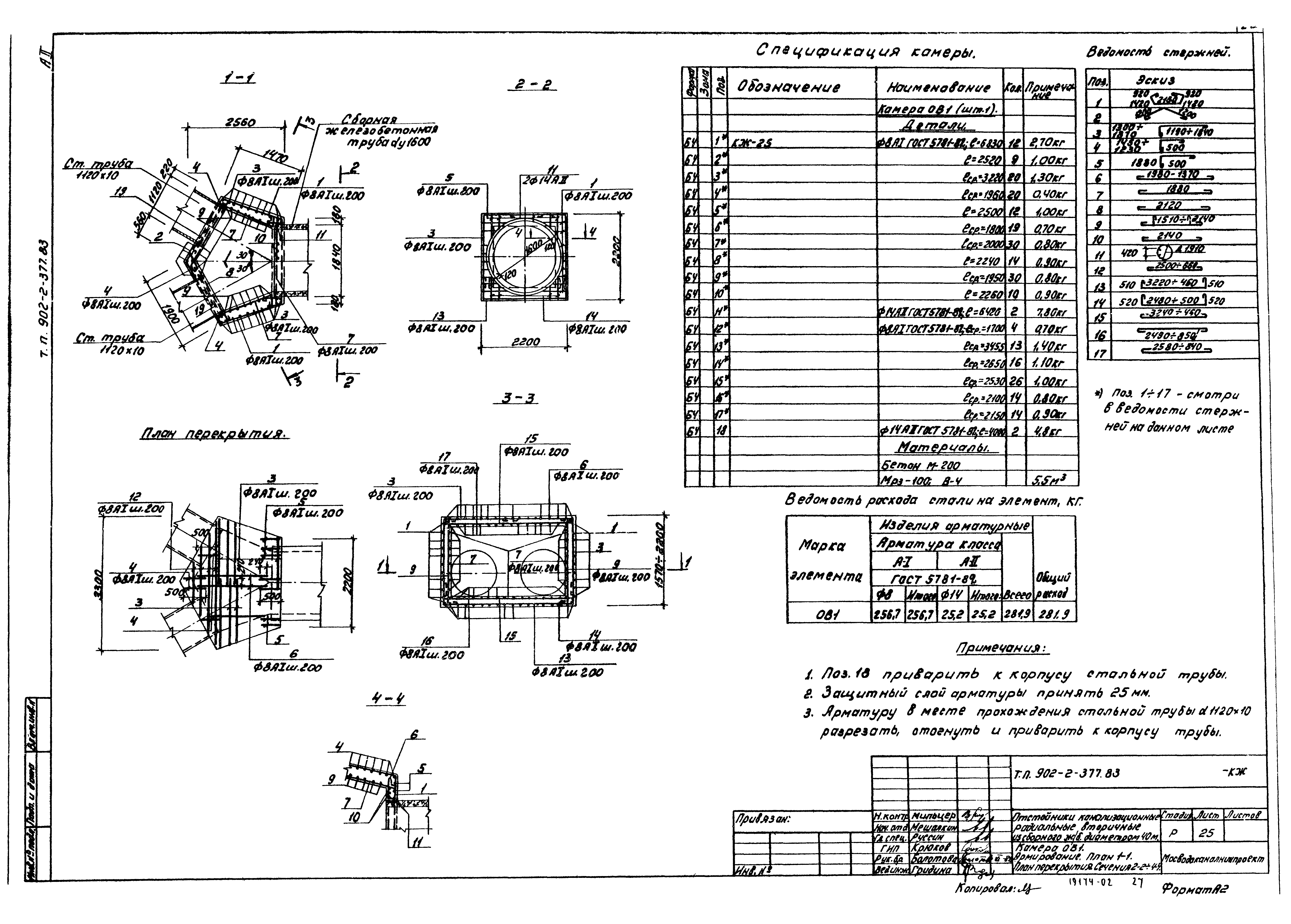 Типовой проект 902-2-377.83