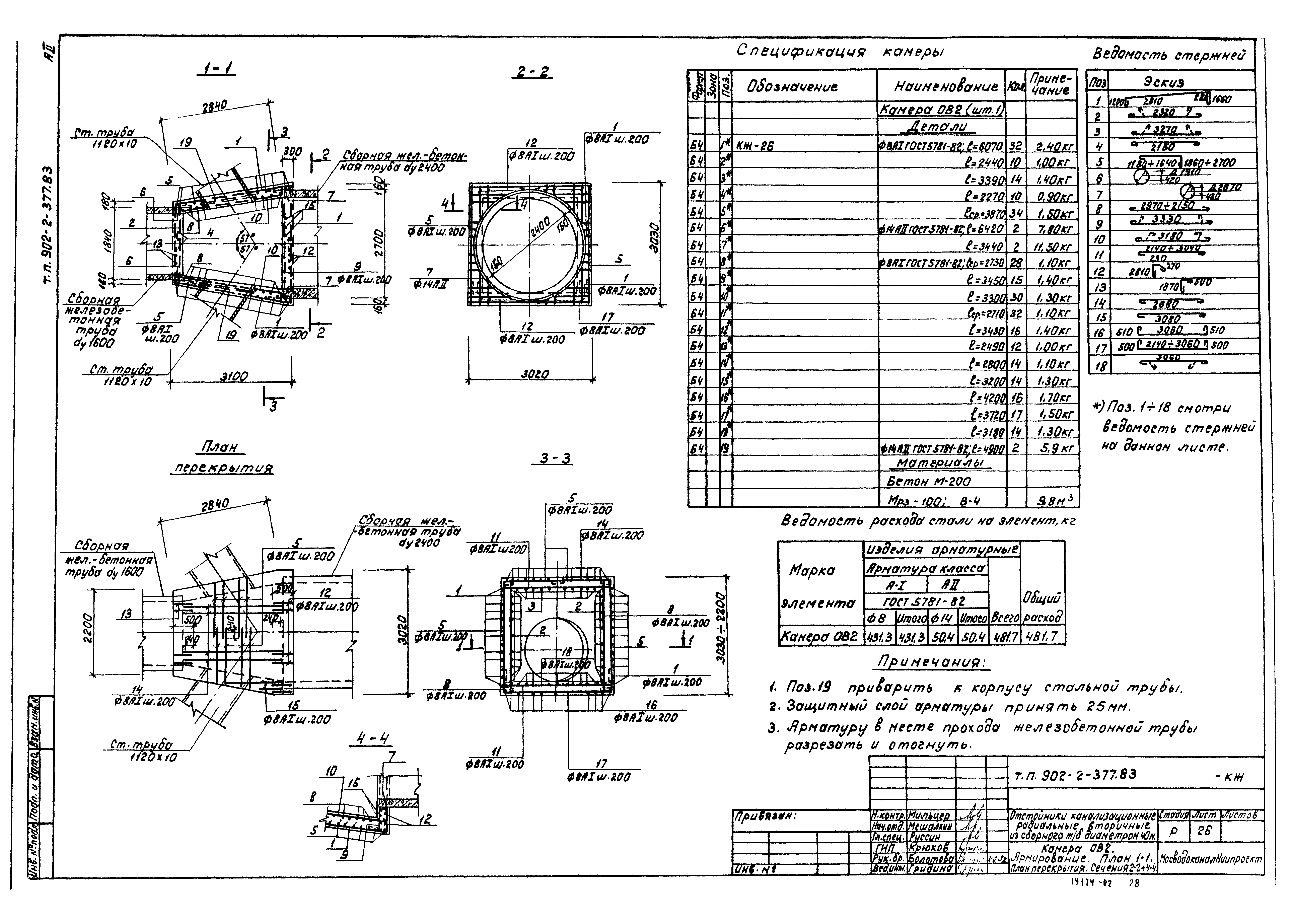 Типовой проект 902-2-377.83