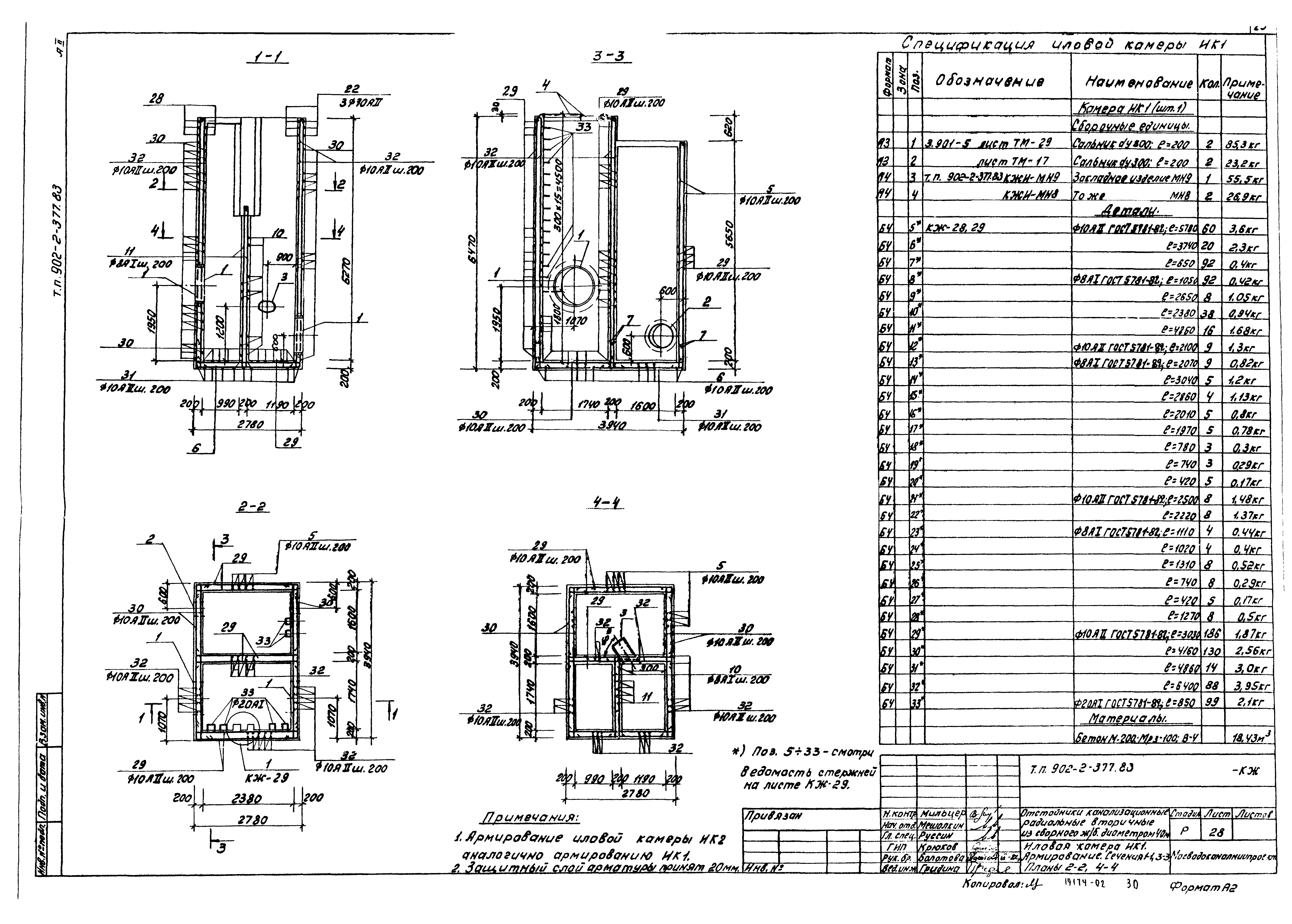 Типовой проект 902-2-377.83