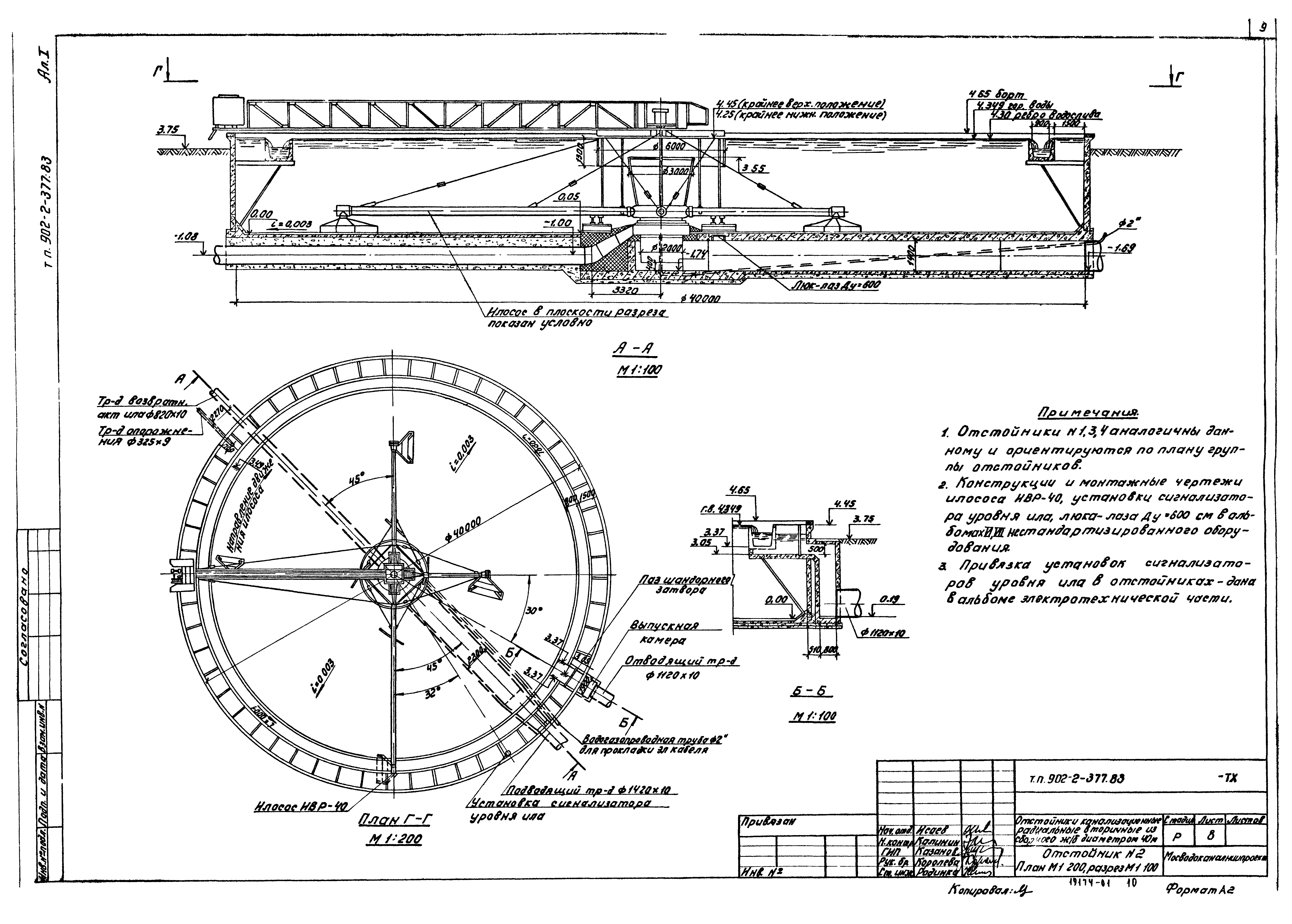 Типовой проект 902-2-377.83