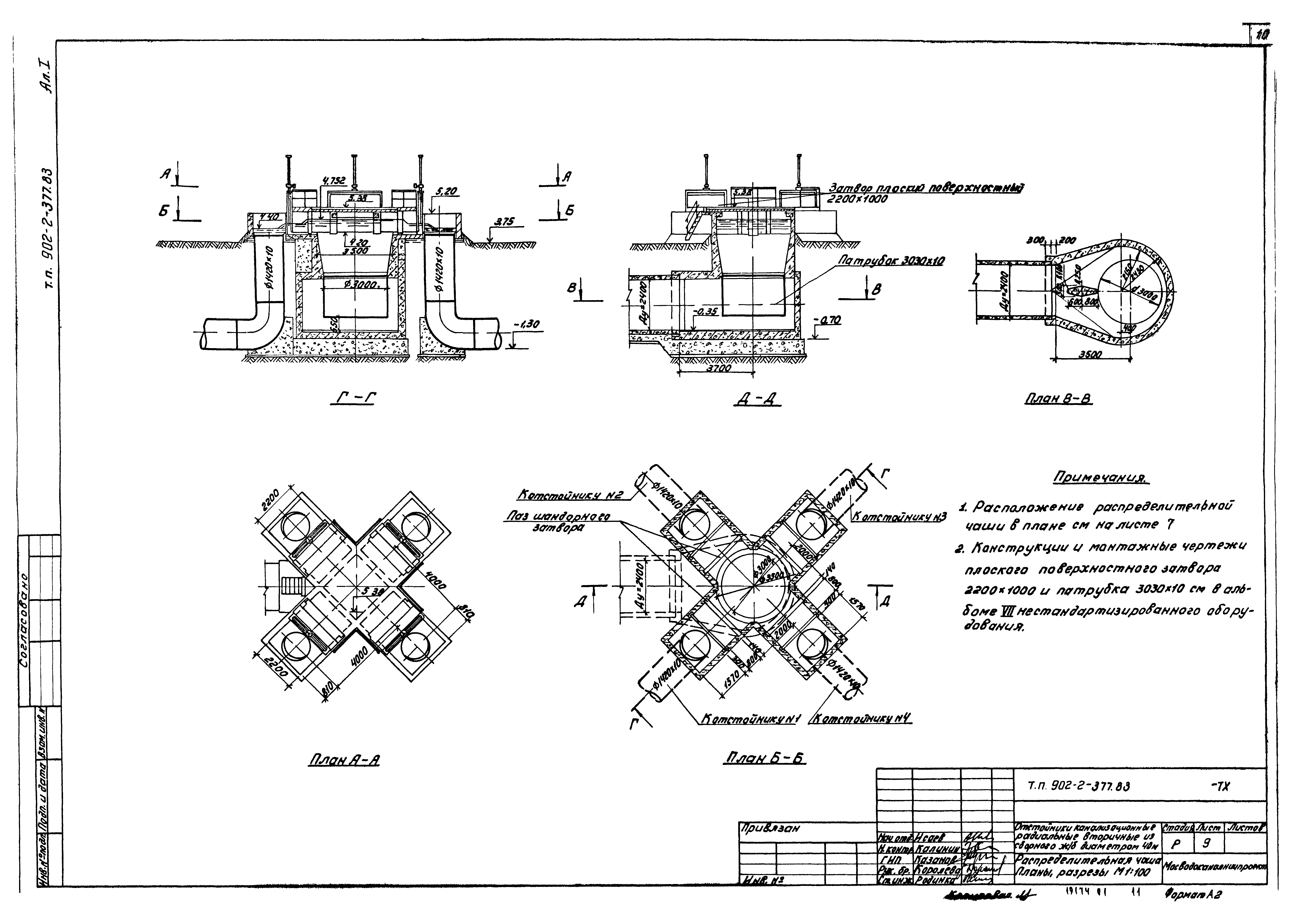 Типовой проект 902-2-377.83