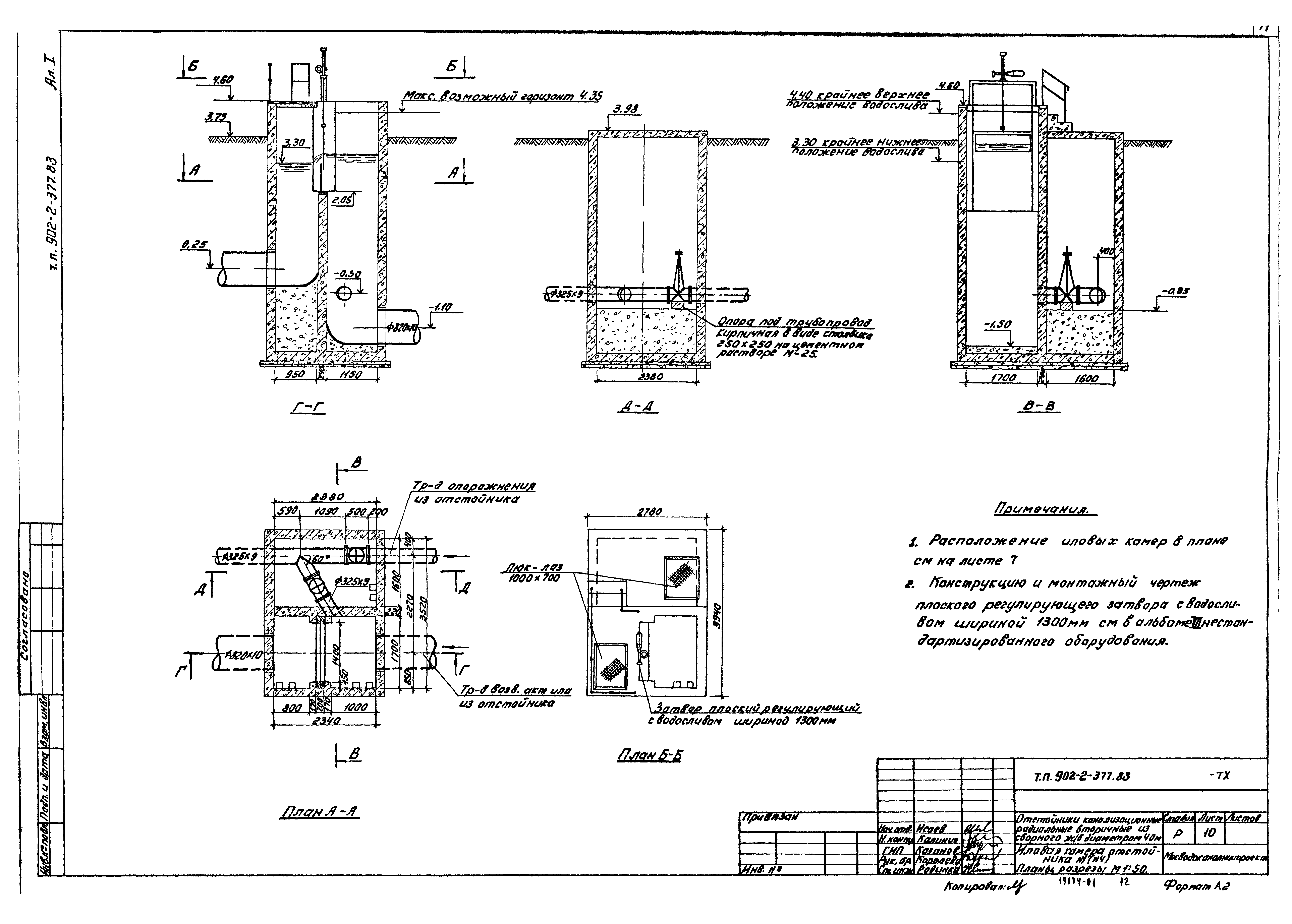 Типовой проект 902-2-377.83