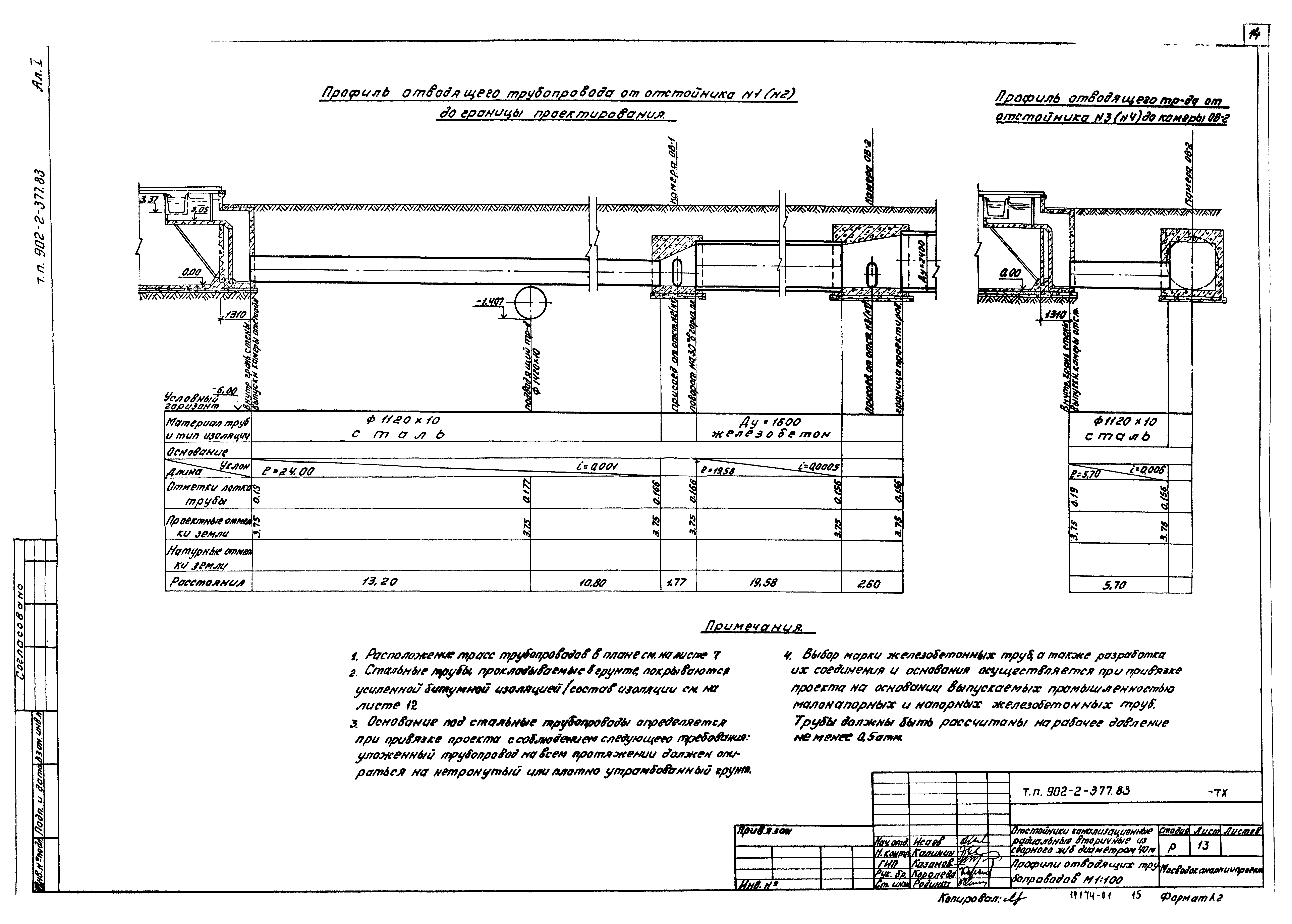 Типовой проект 902-2-377.83