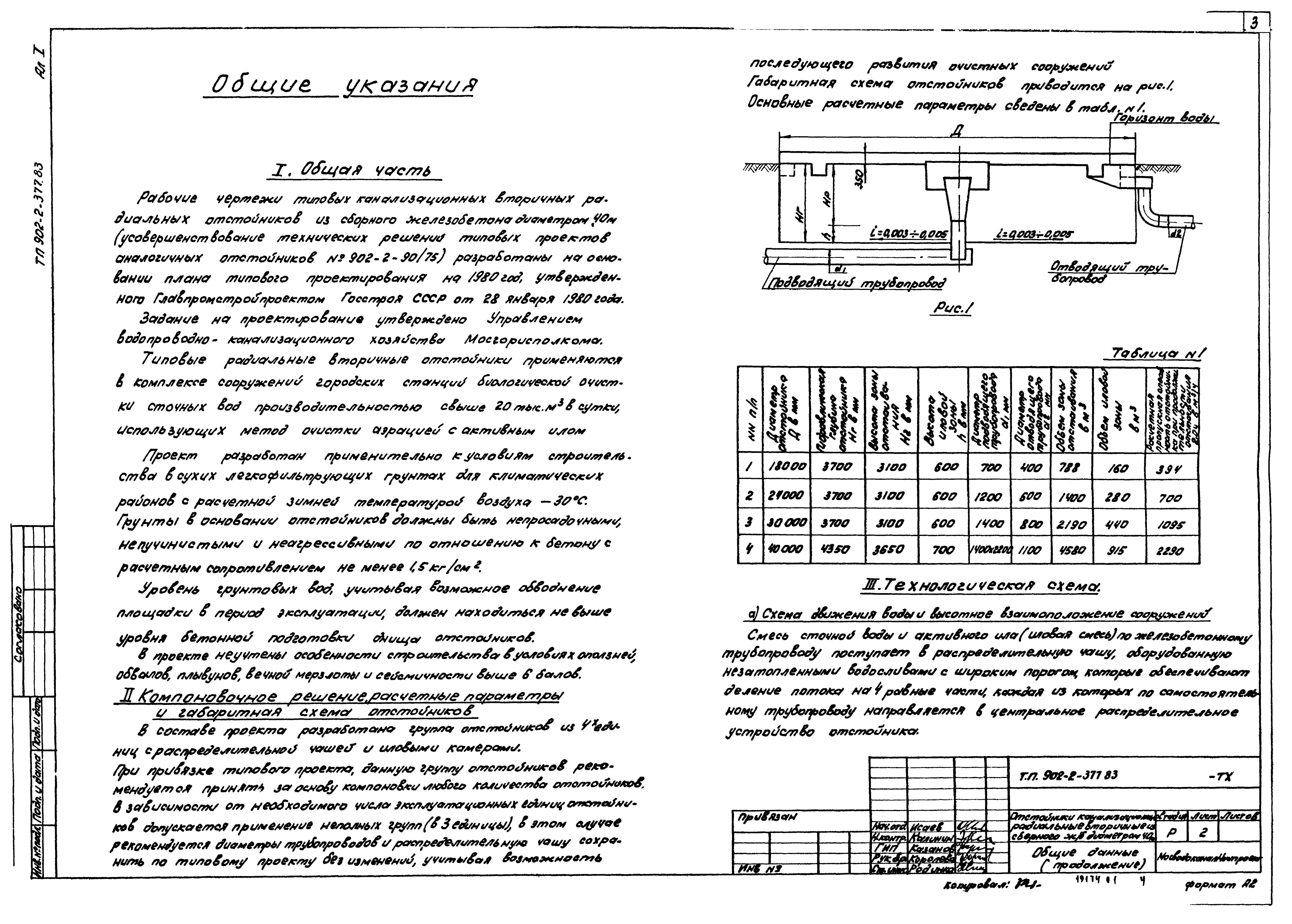 Типовой проект 902-2-377.83