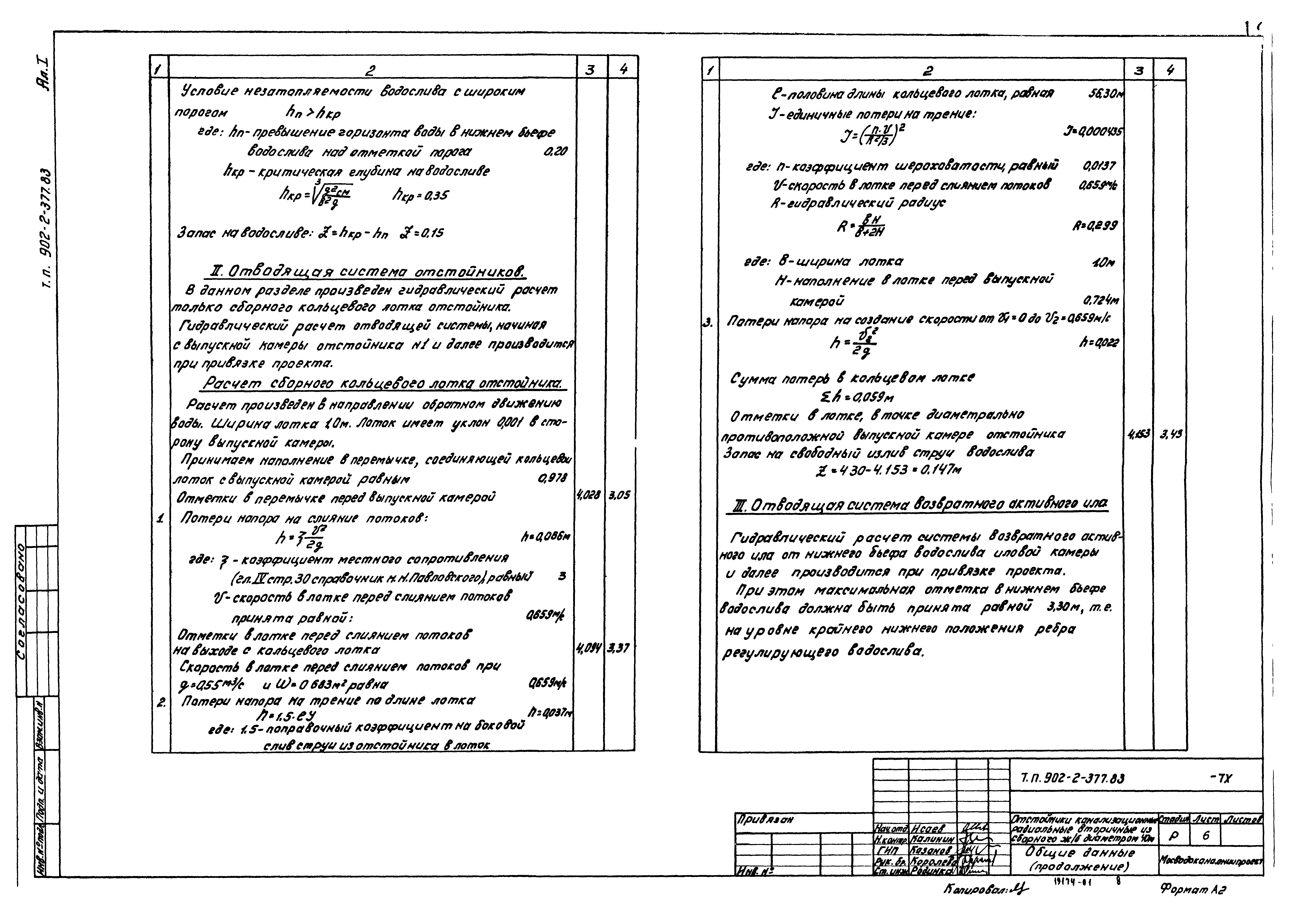 Типовой проект 902-2-377.83