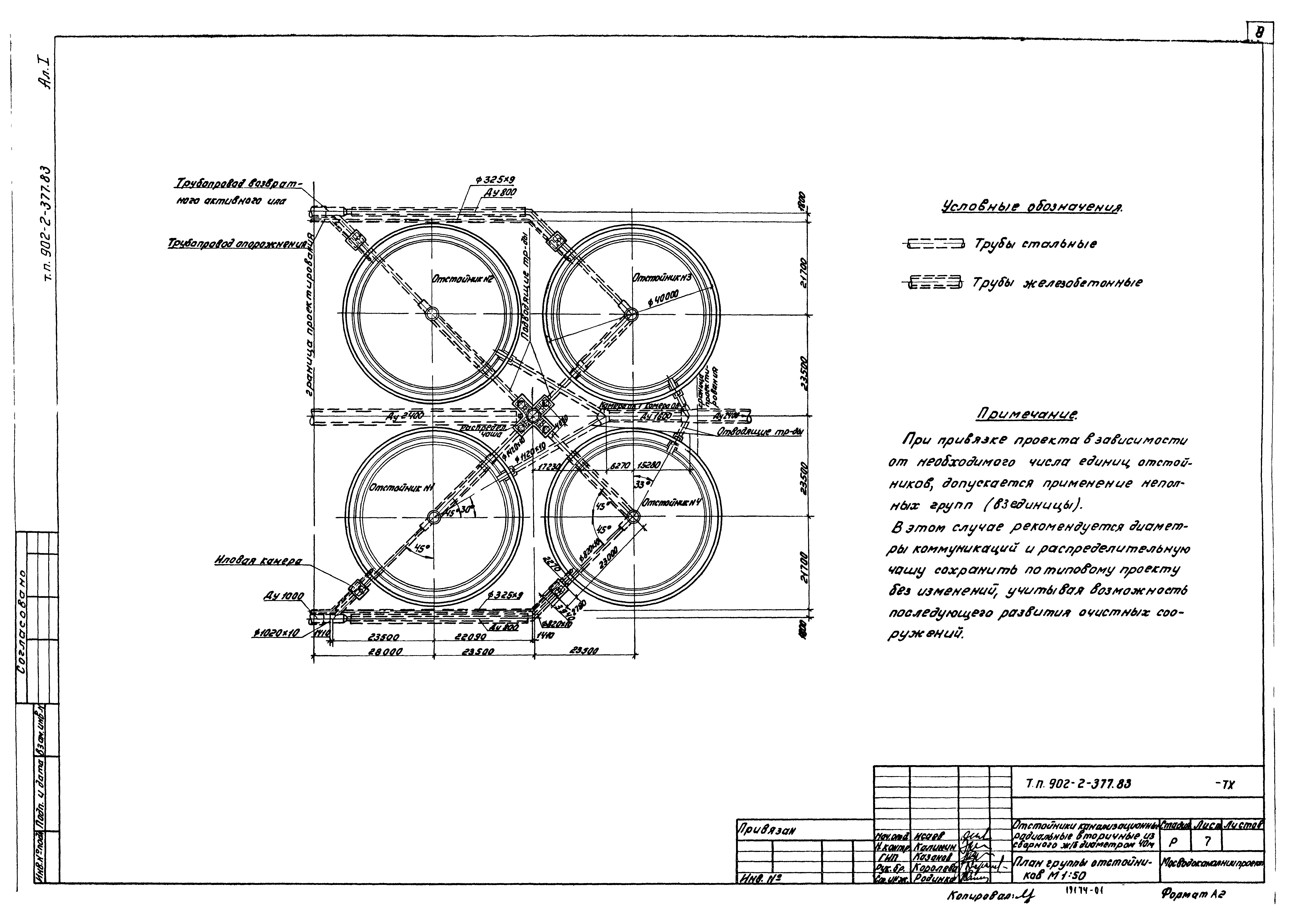 Типовой проект 902-2-377.83