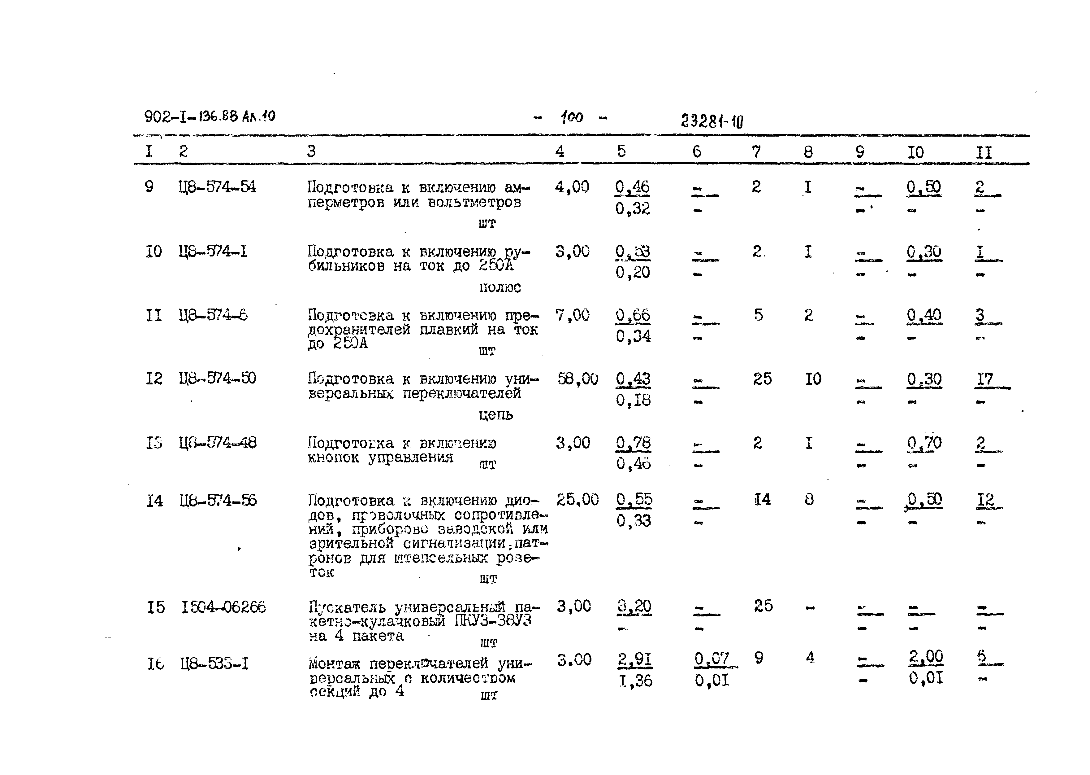 Типовой проект 902-1-141.88