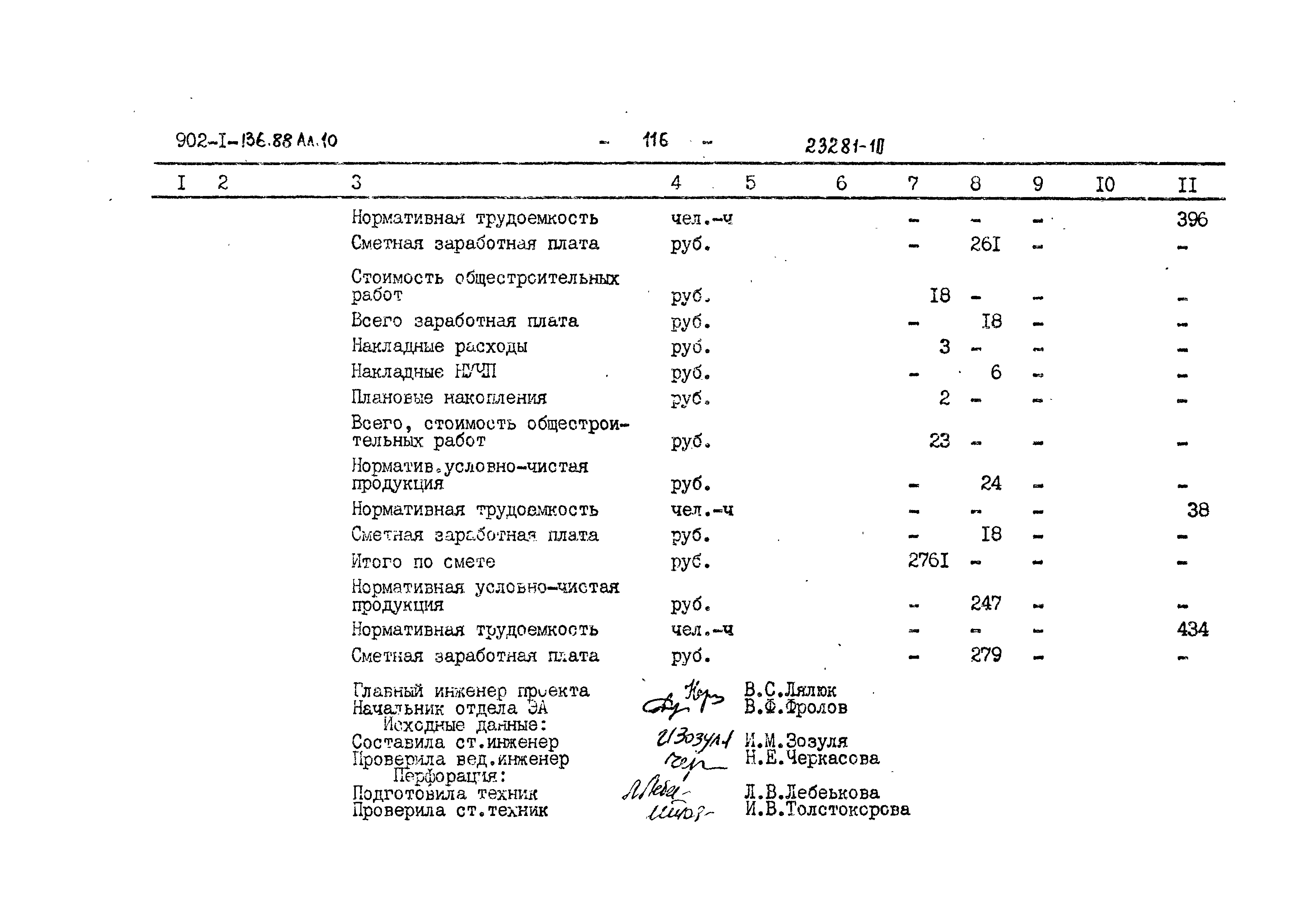 Типовой проект 902-1-141.88